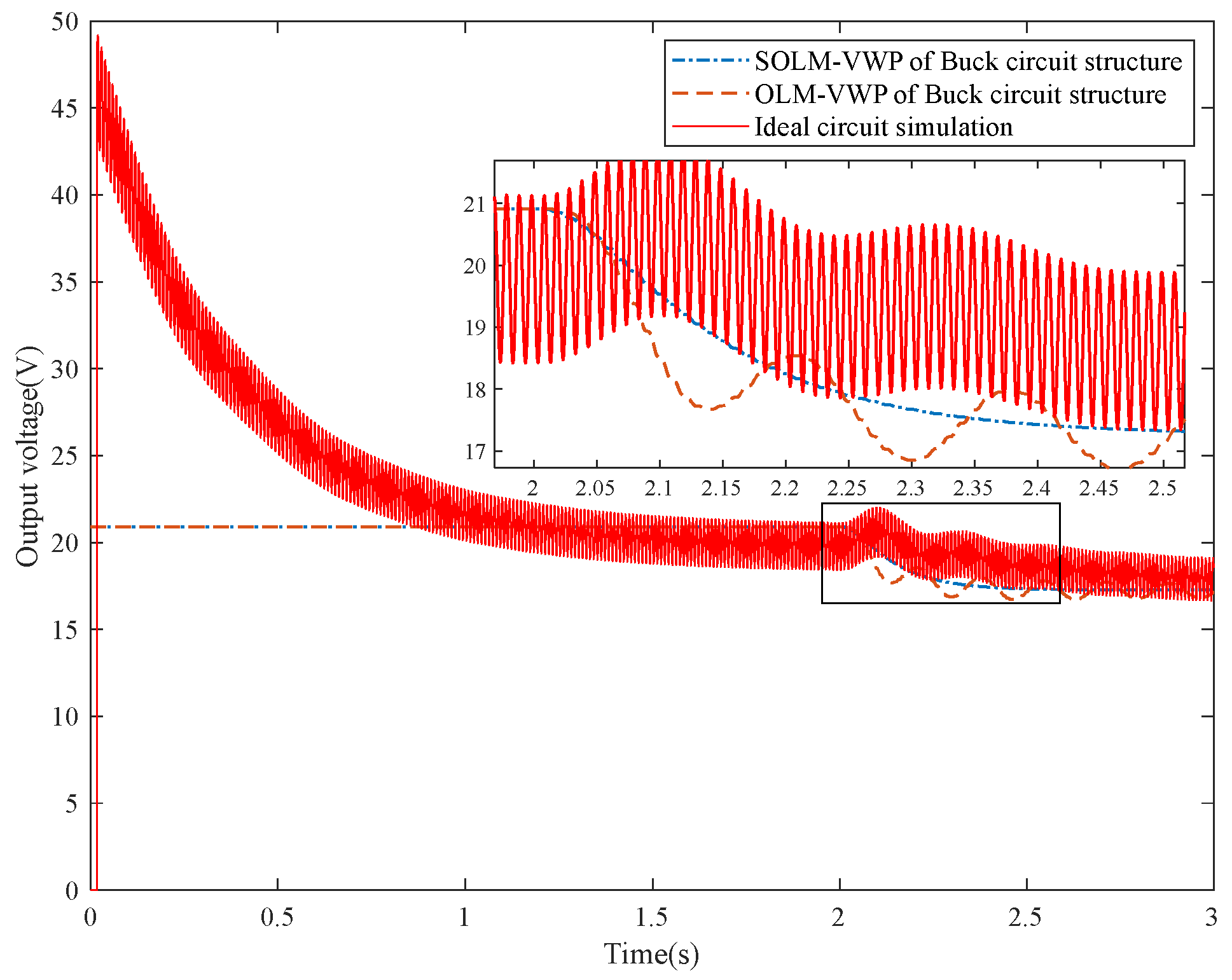 Energies 16 04202 g025