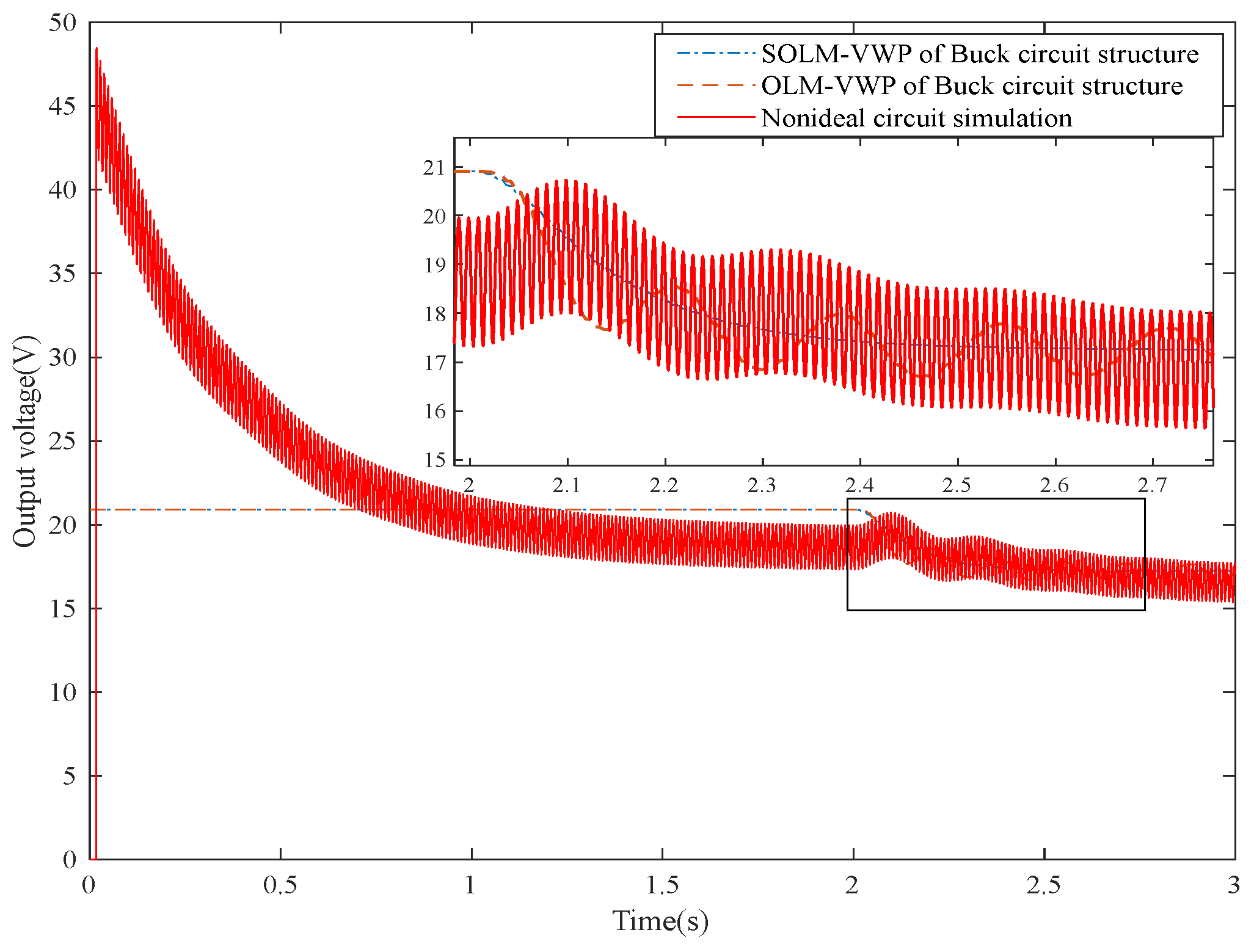 Energies 16 04202 g026