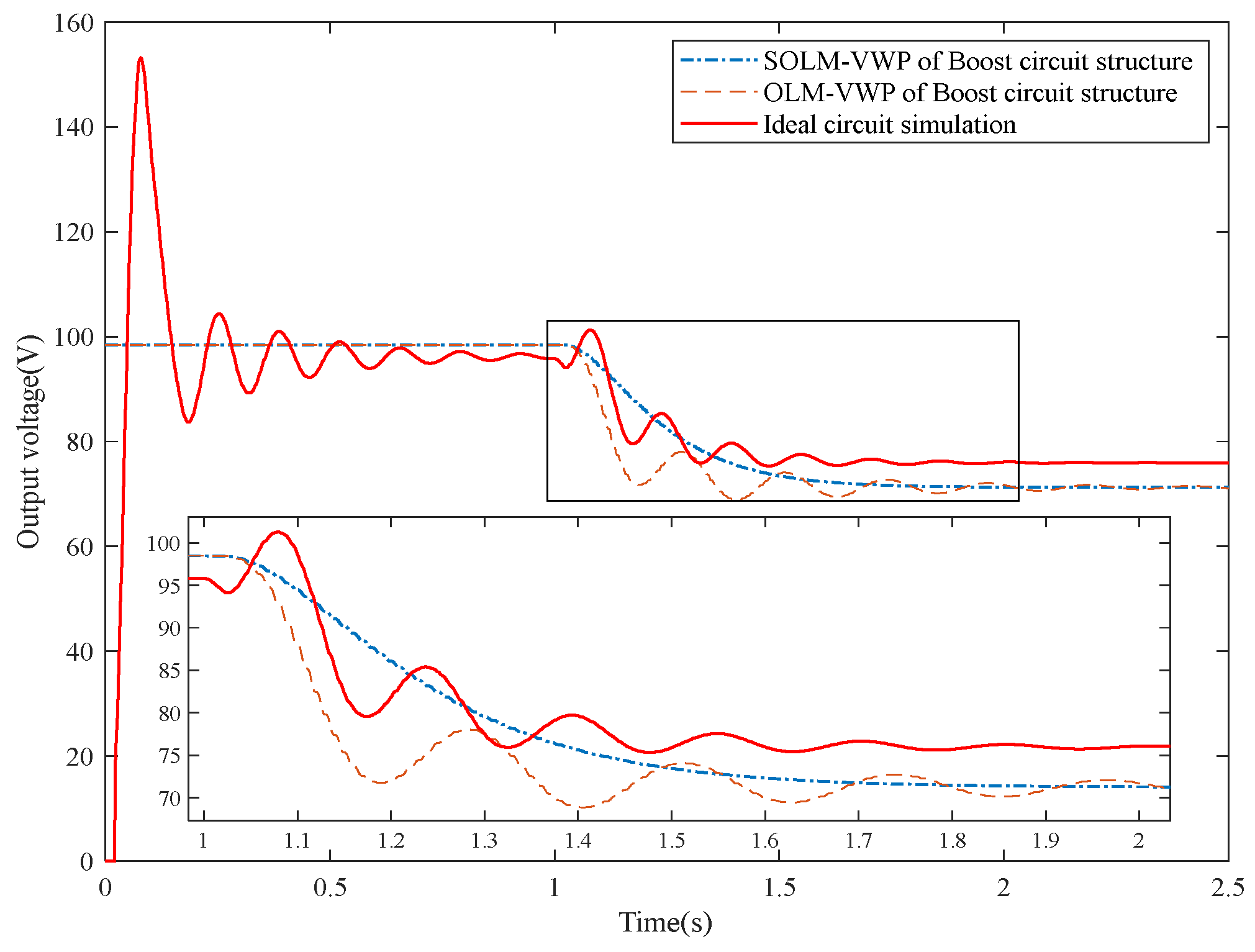 Energies 16 04202 g027