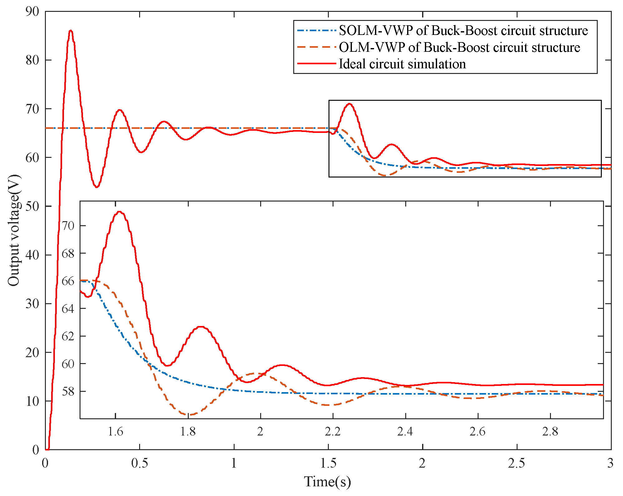 Energies 16 04202 g029
