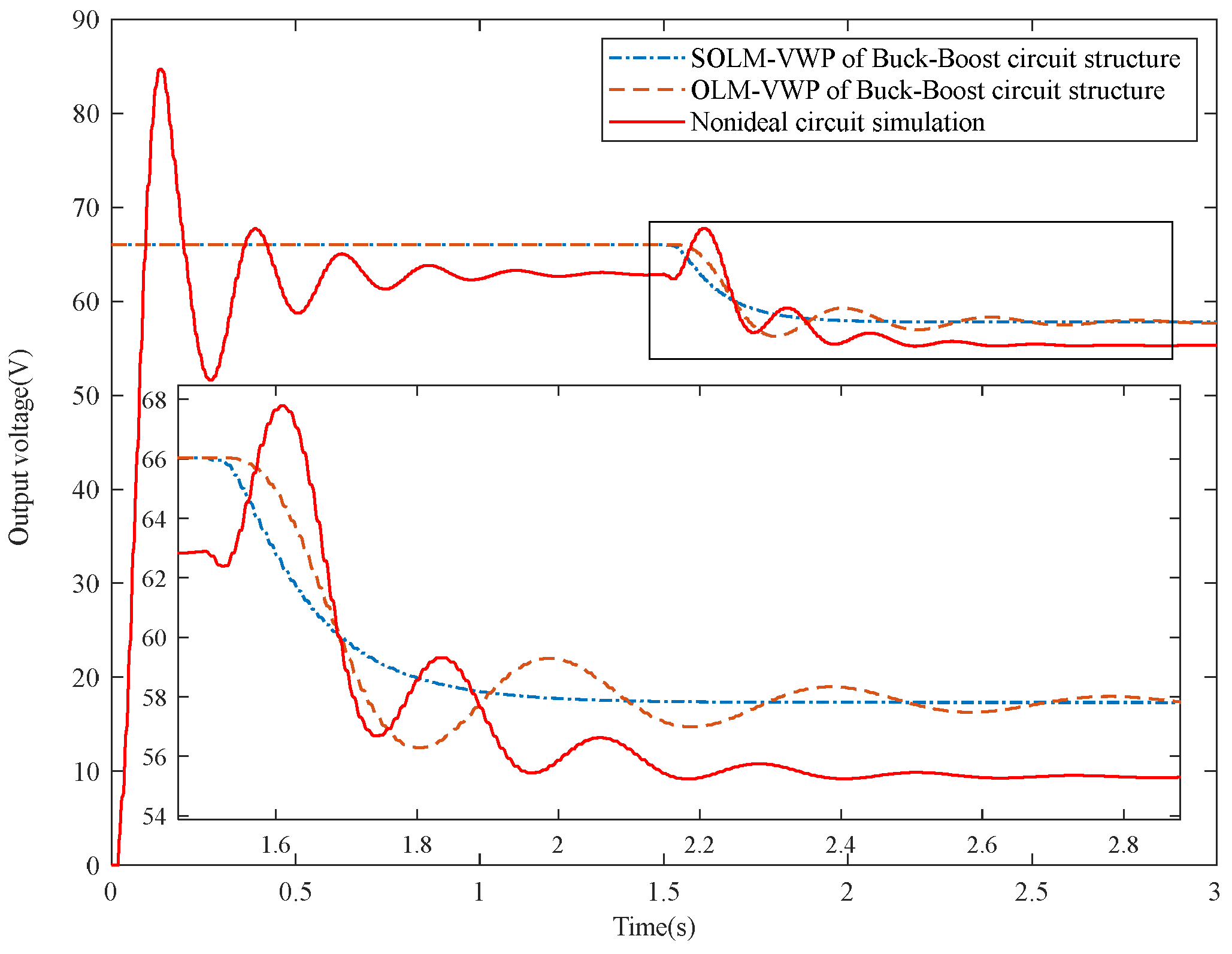 Energies 16 04202 g030