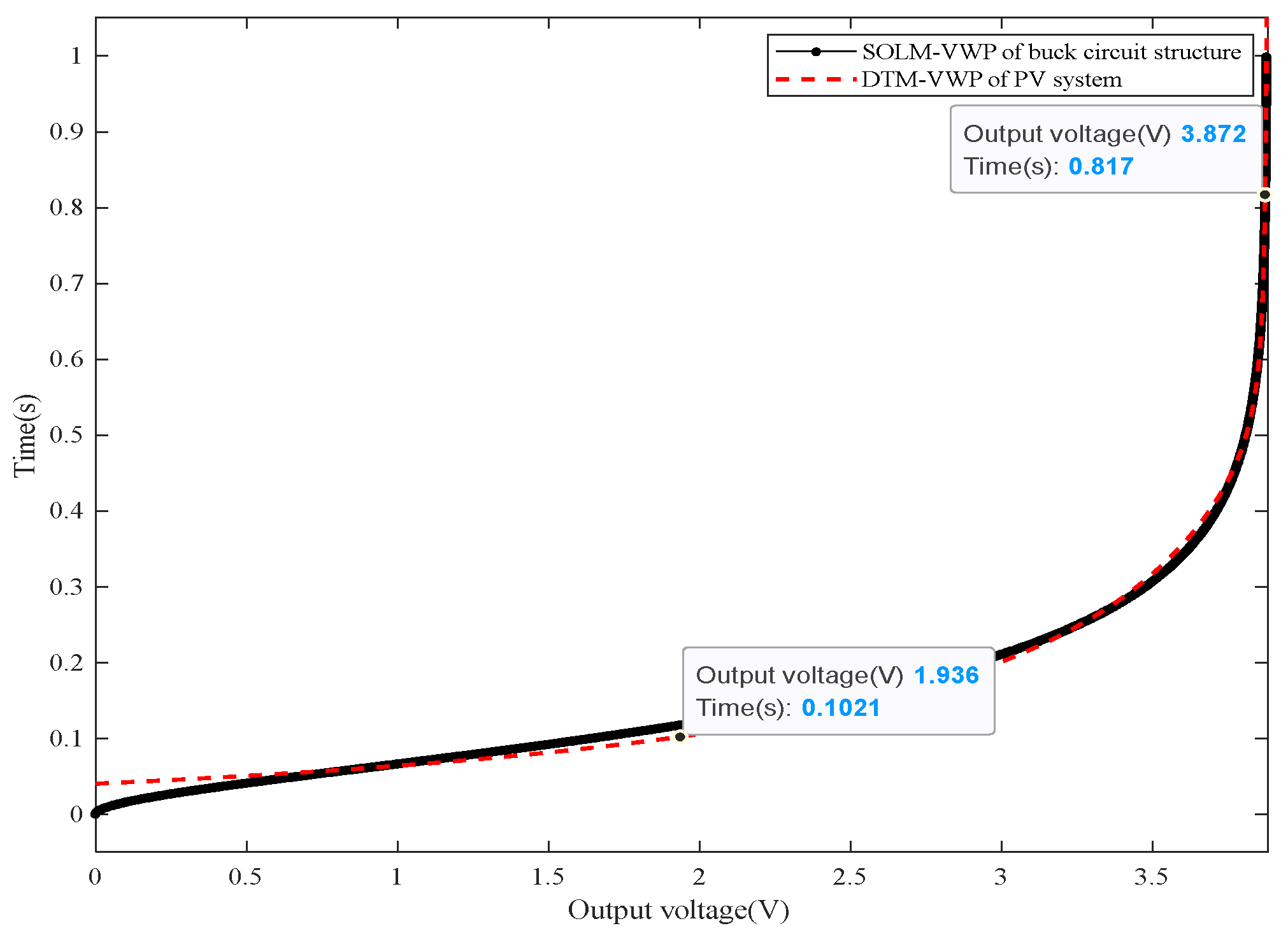 Energies 16 04202 g032