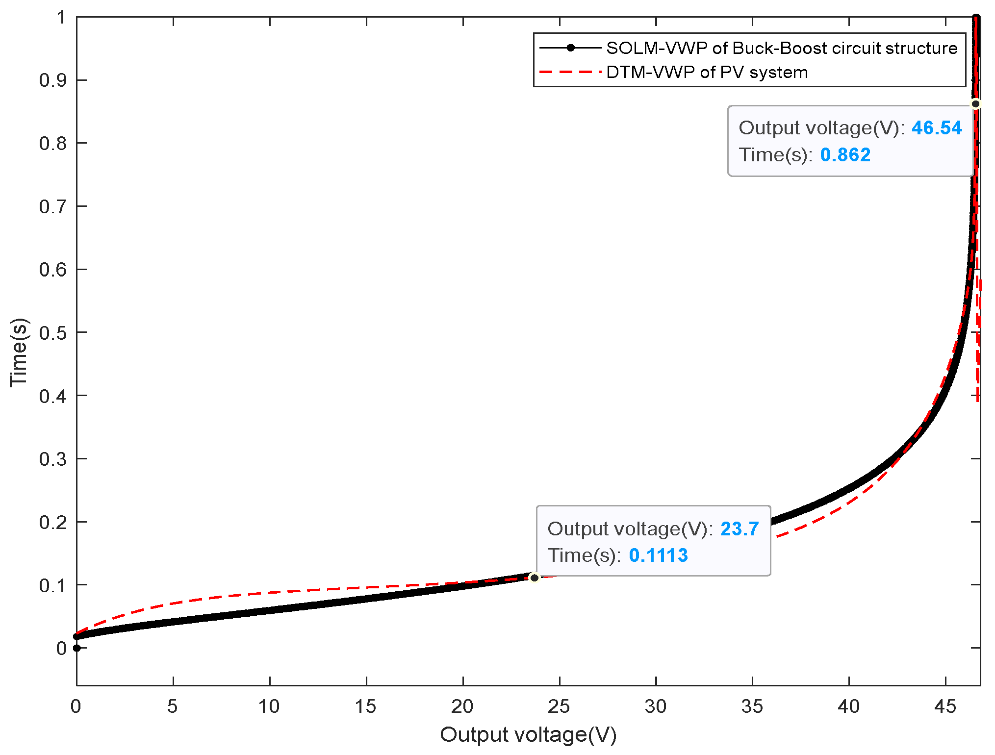 Energies 16 04202 g034