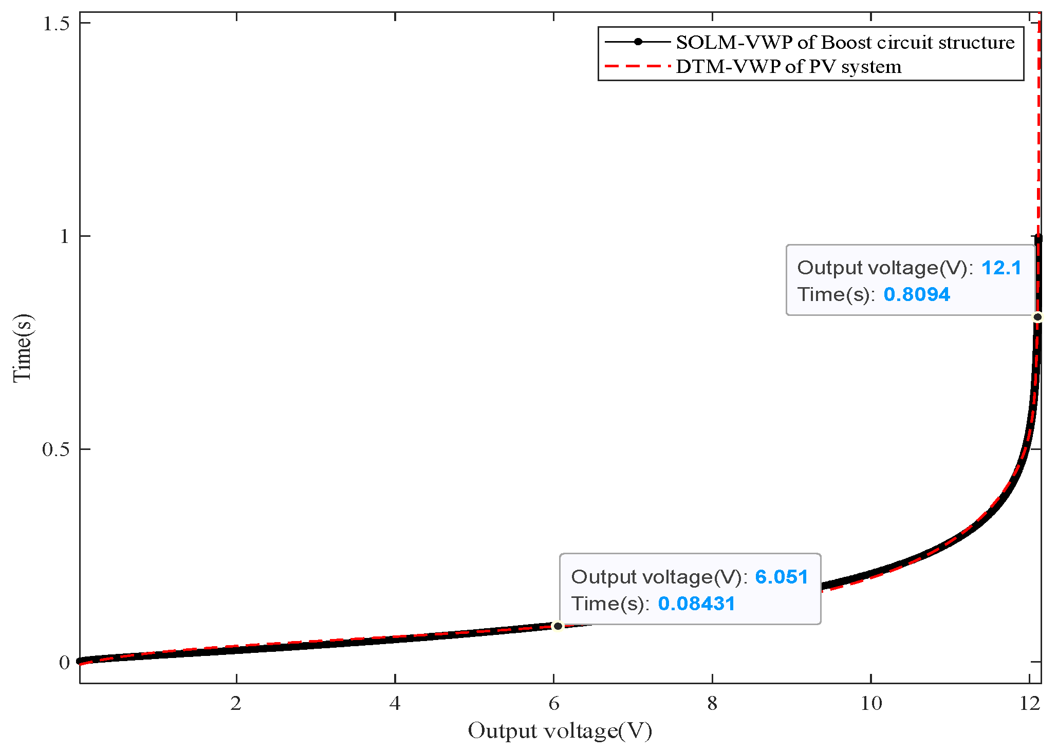 Energies 16 04202 g036