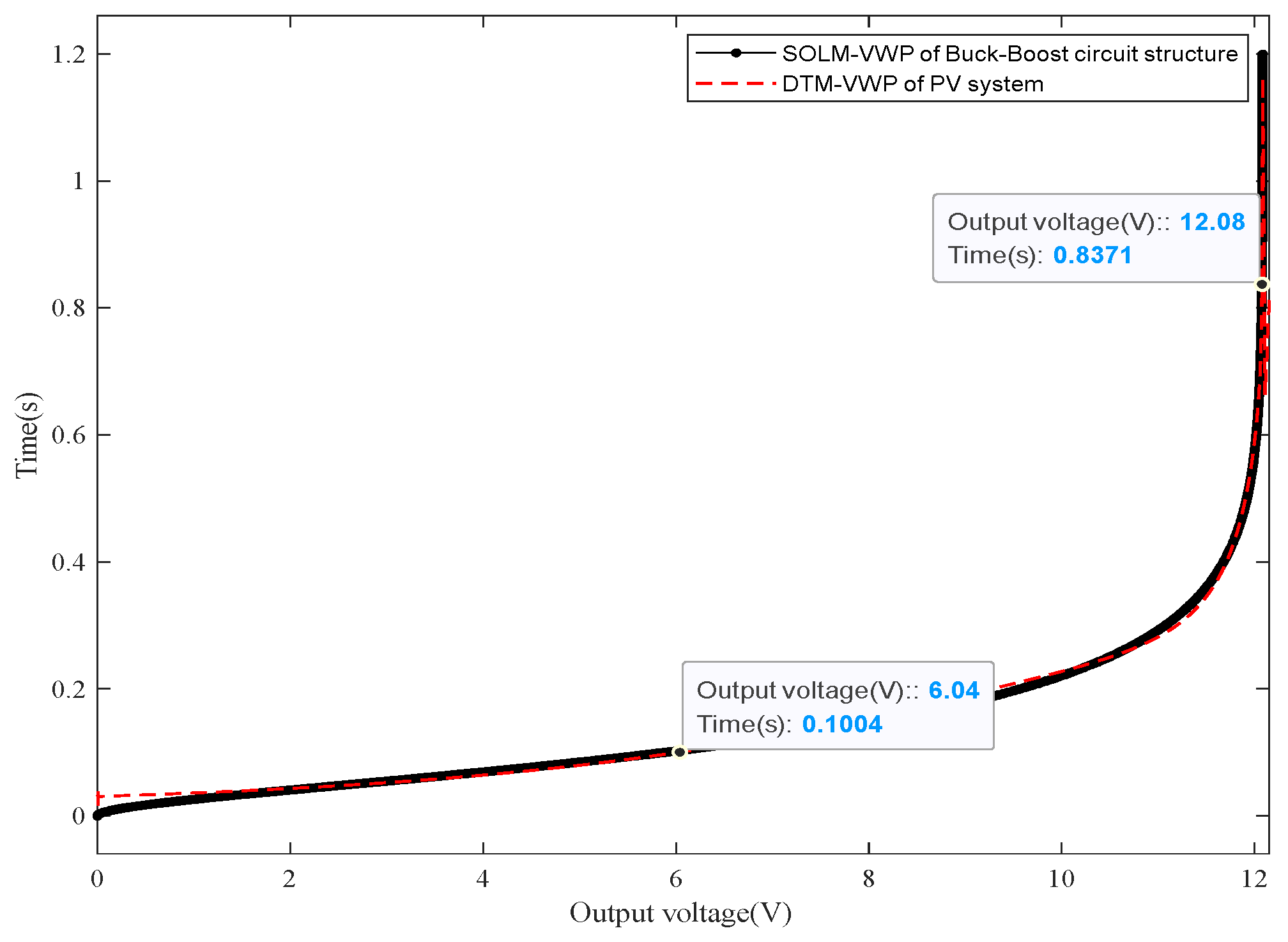 Energies 16 04202 g037