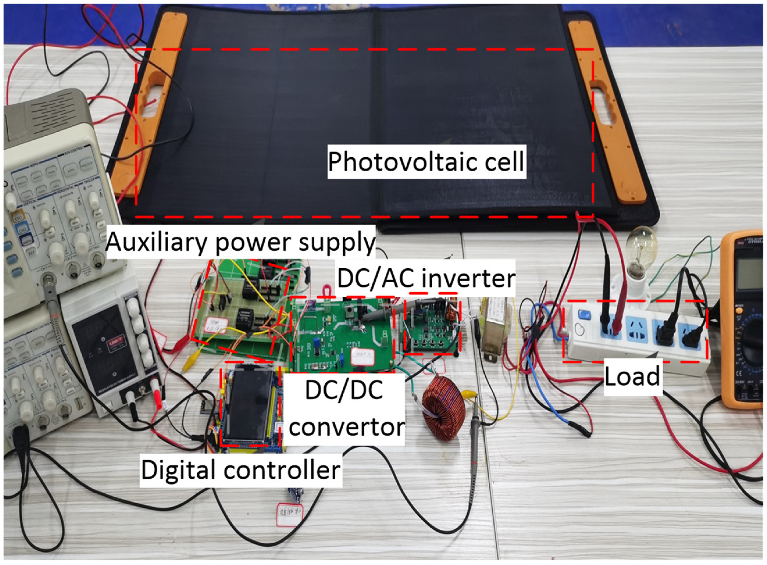 Energies 16 04202 g038
