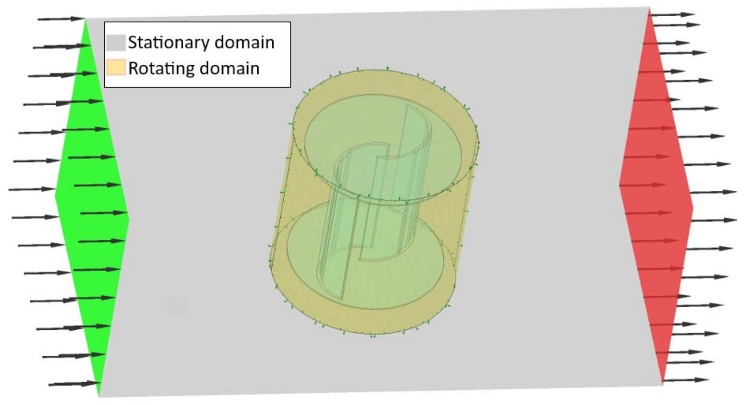 Energies 16 04204 g002
