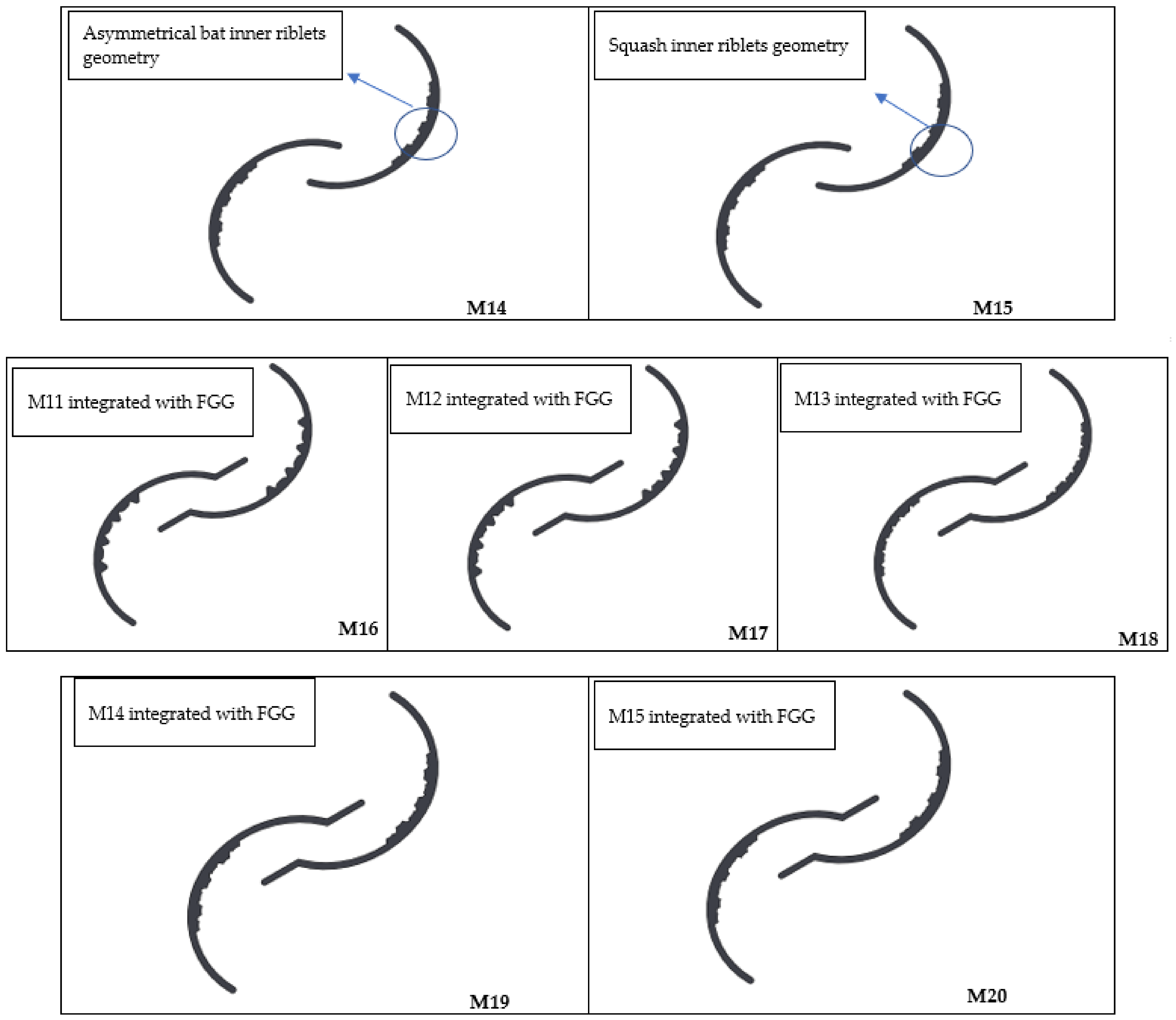 Energies 16 04204 g007c