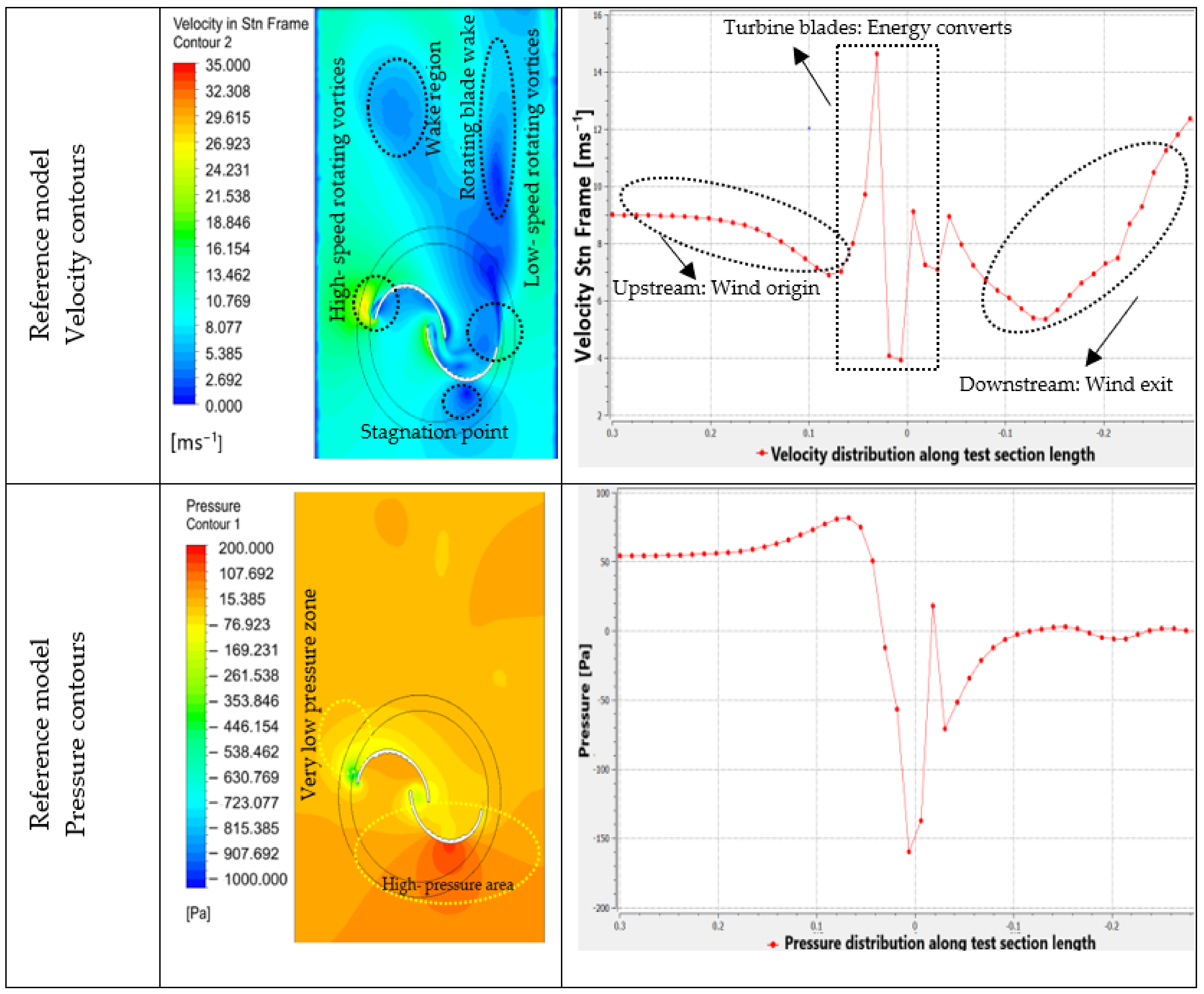 Energies 16 04204 g011a