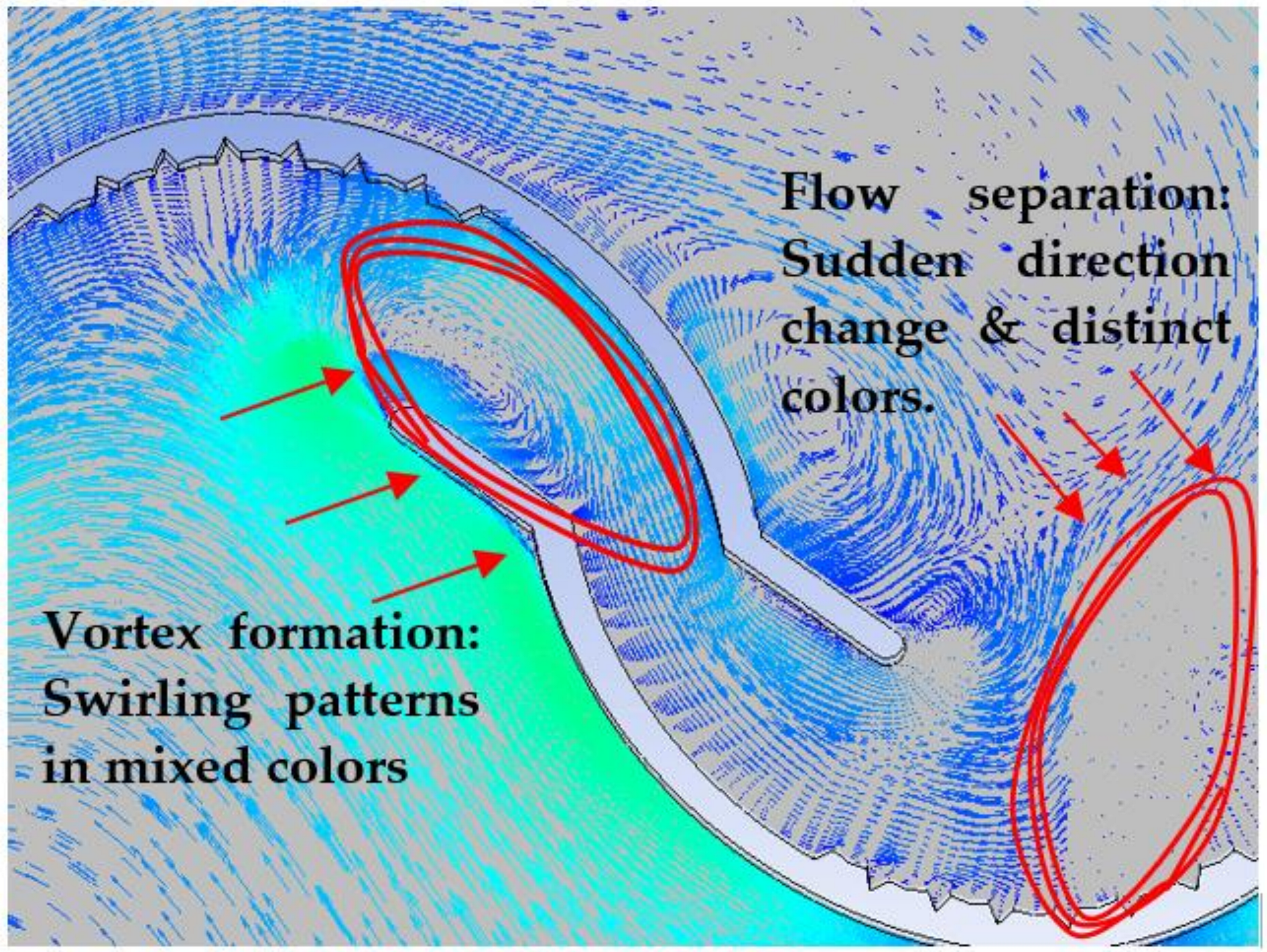 Energies 16 04204 g012