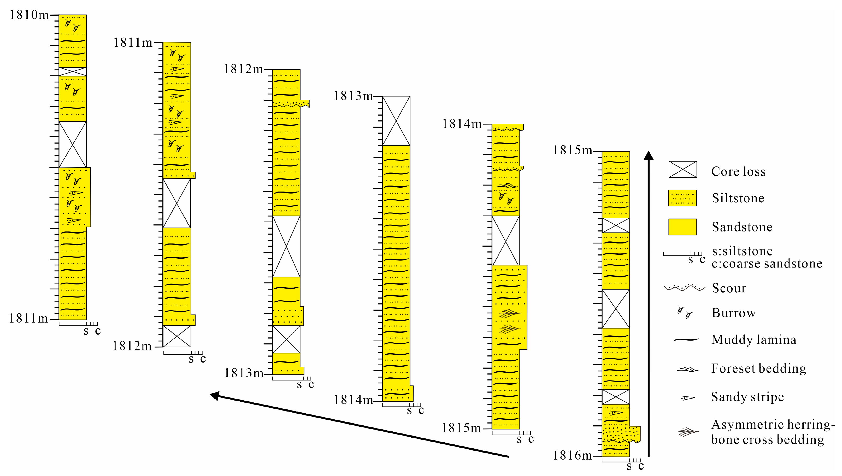Energies 16 04205 g003 Energies 16 04205 g003