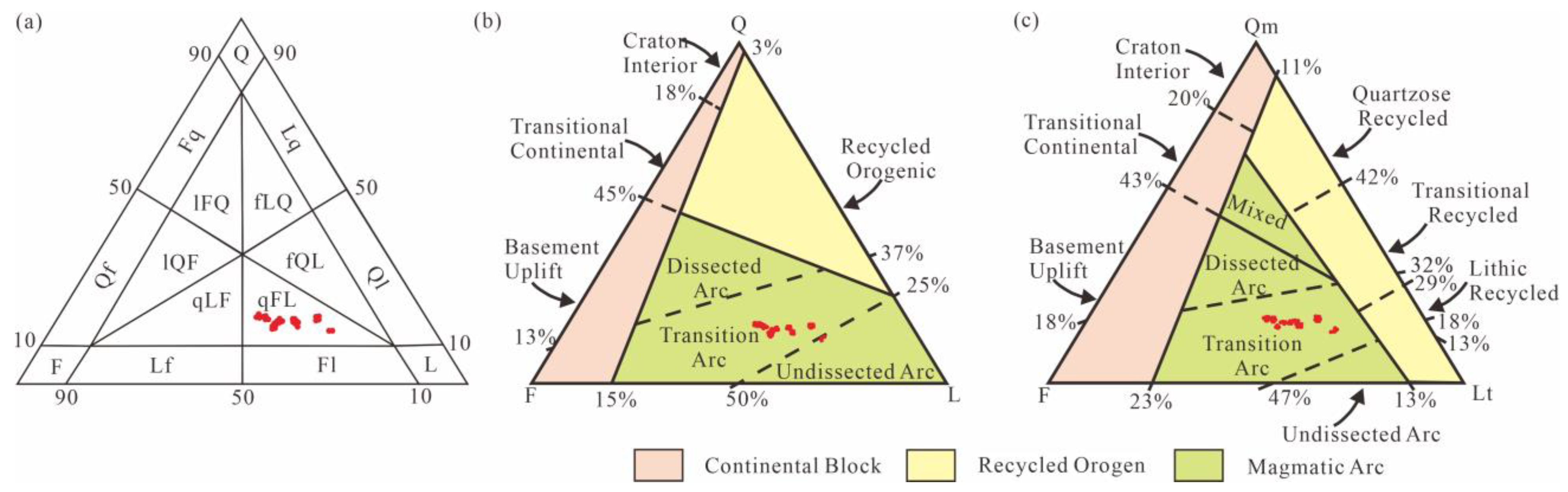 Energies 16 04205 g004 Energies 16 04205 g004