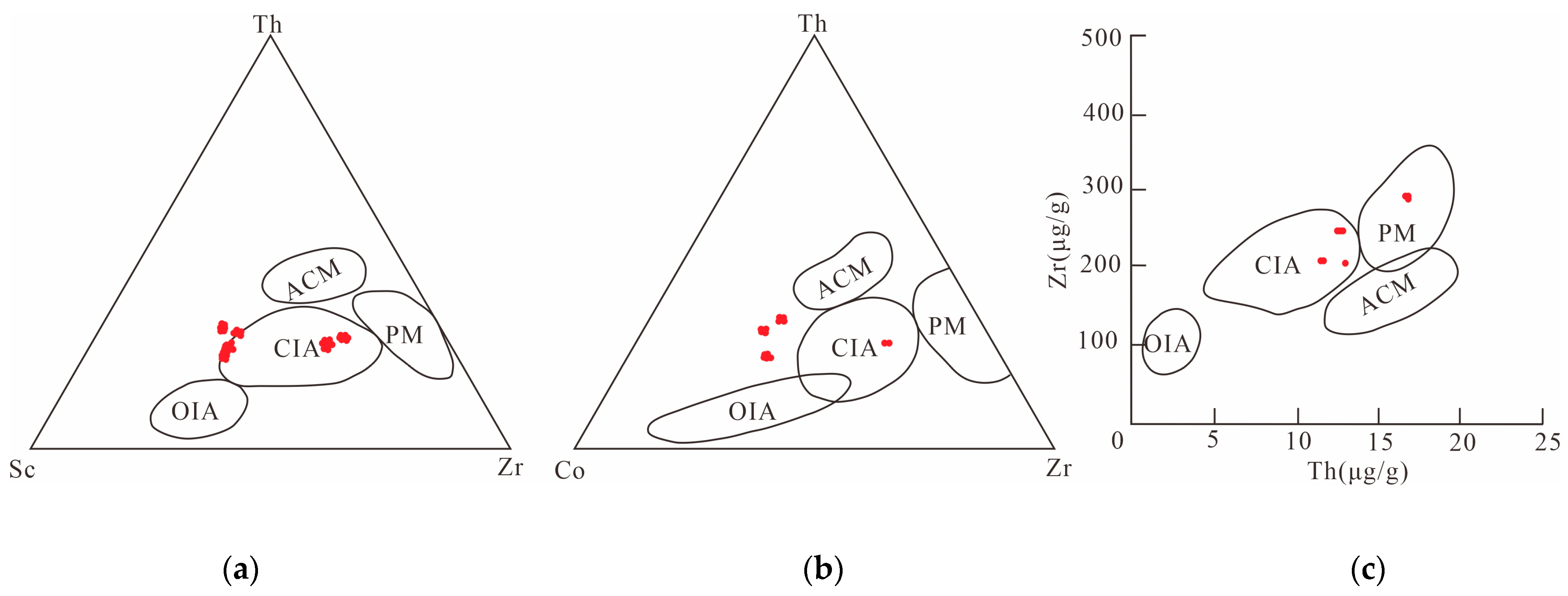 Energies 16 04205 g009 Energies 16 04205 g009