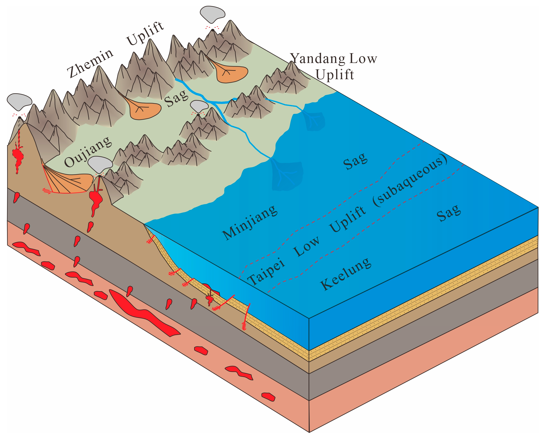 Energies 16 04205 g012 Energies 16 04205 g012