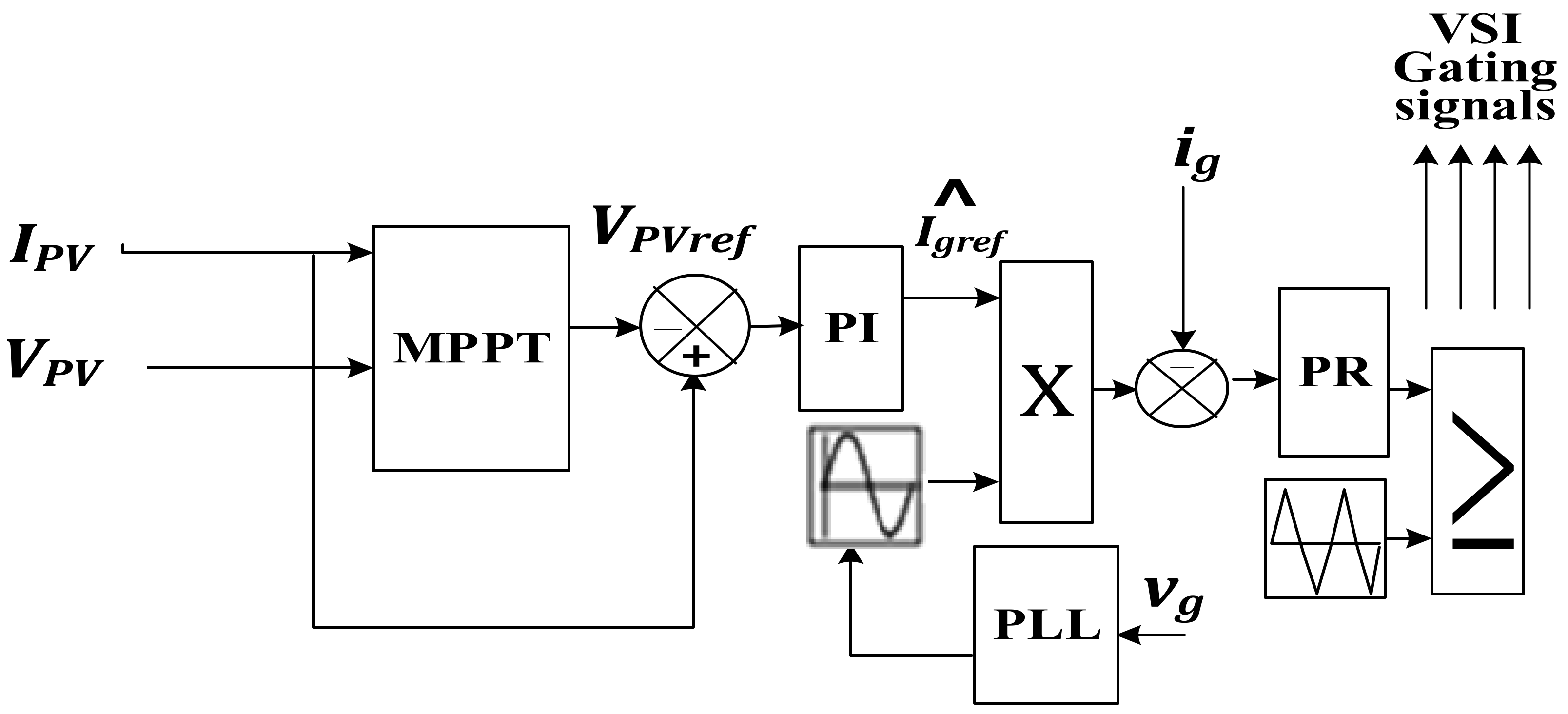 Energies 16 04206 g002