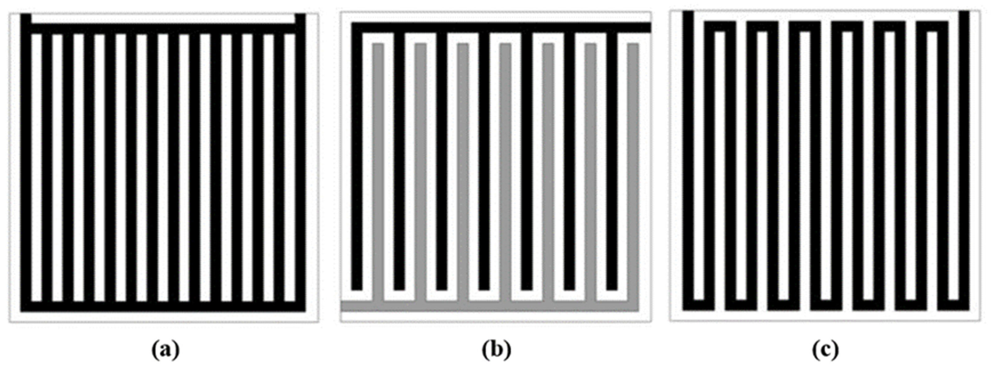 Energies 16 04207 g004