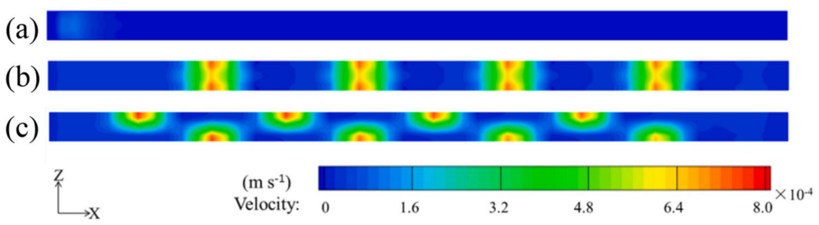 Energies 16 04207 g014