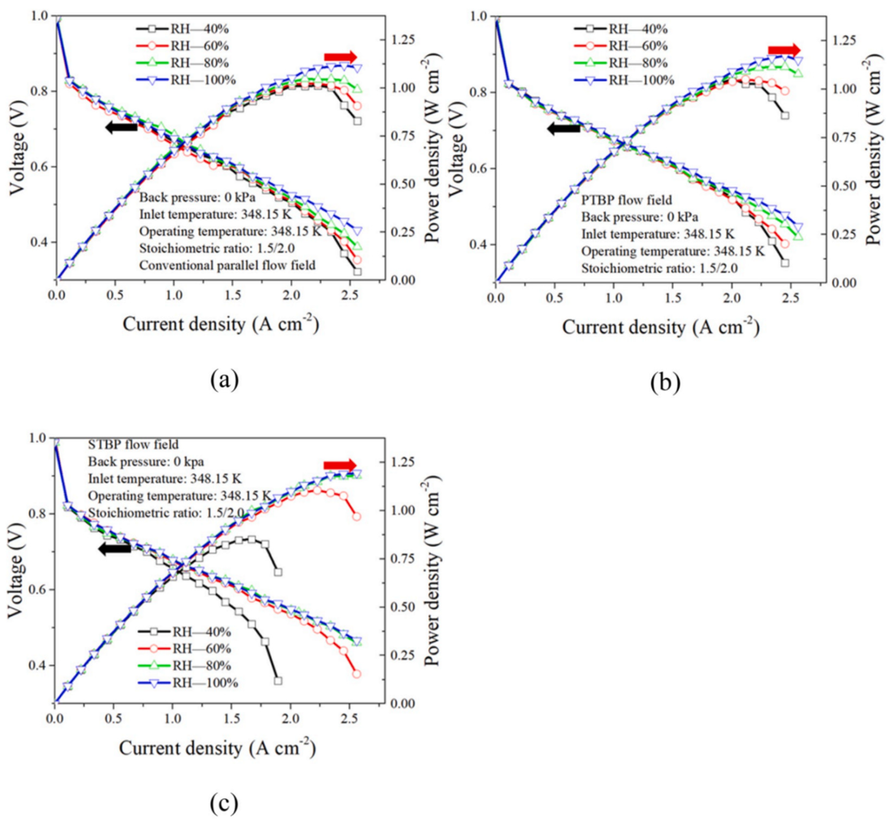 Energies 16 04207 g015