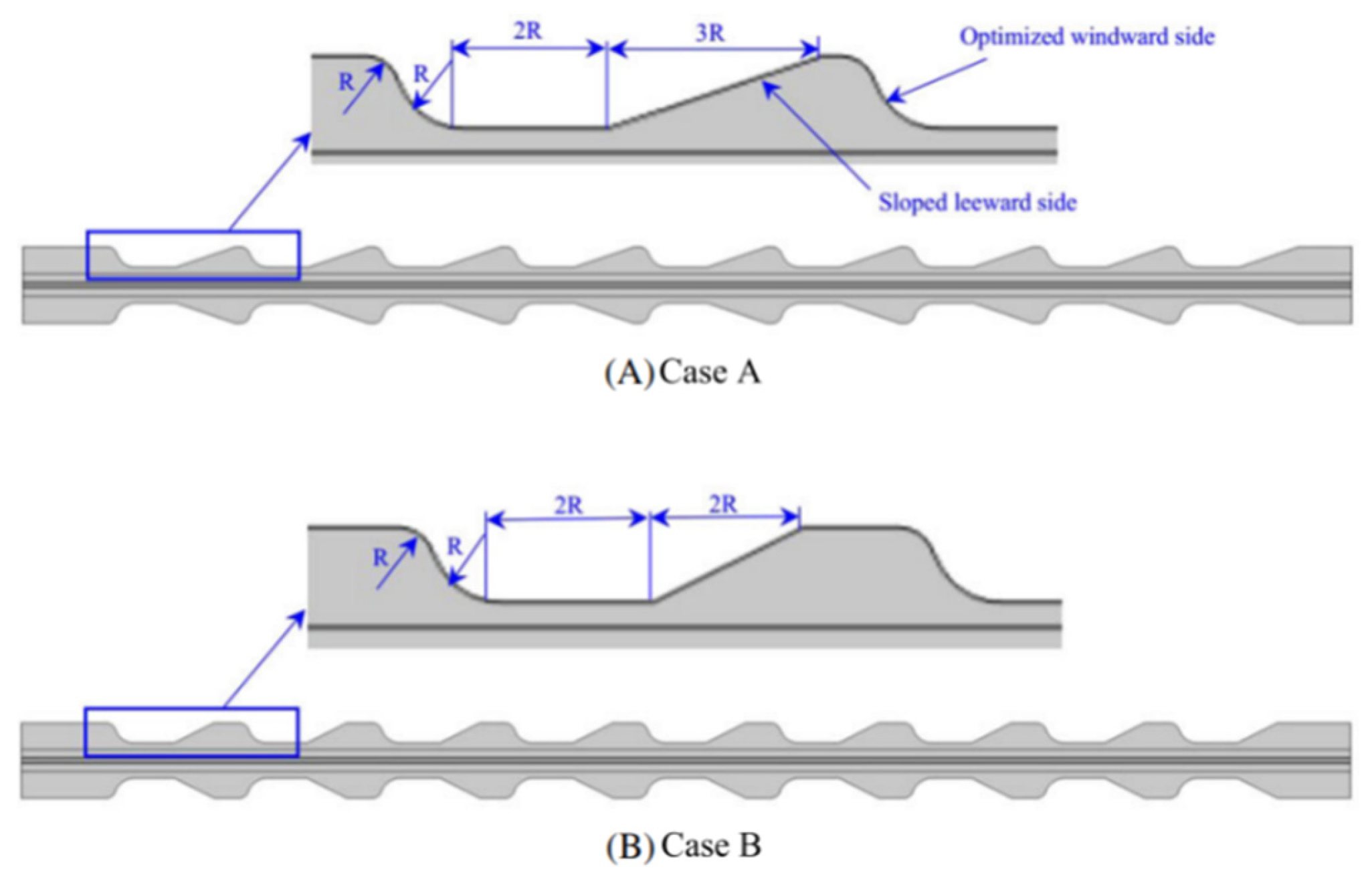 Energies 16 04207 g016a