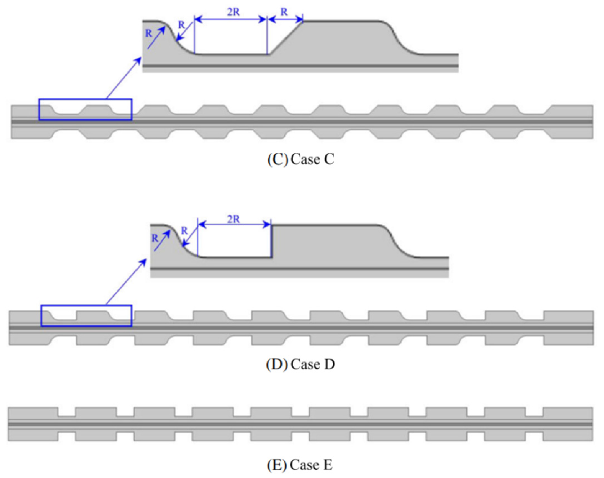 Energies 16 04207 g016b