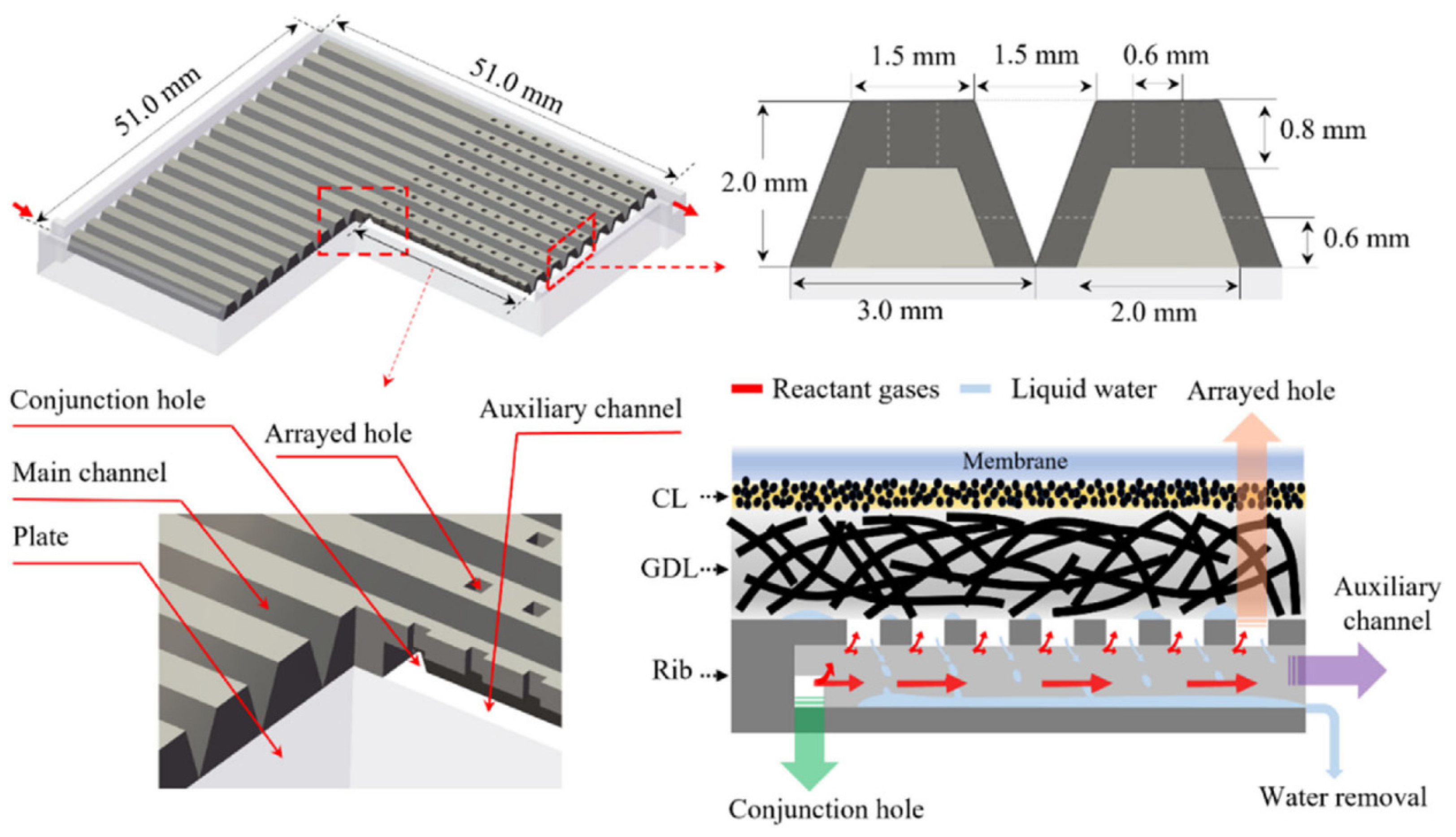 Energies 16 04207 g019