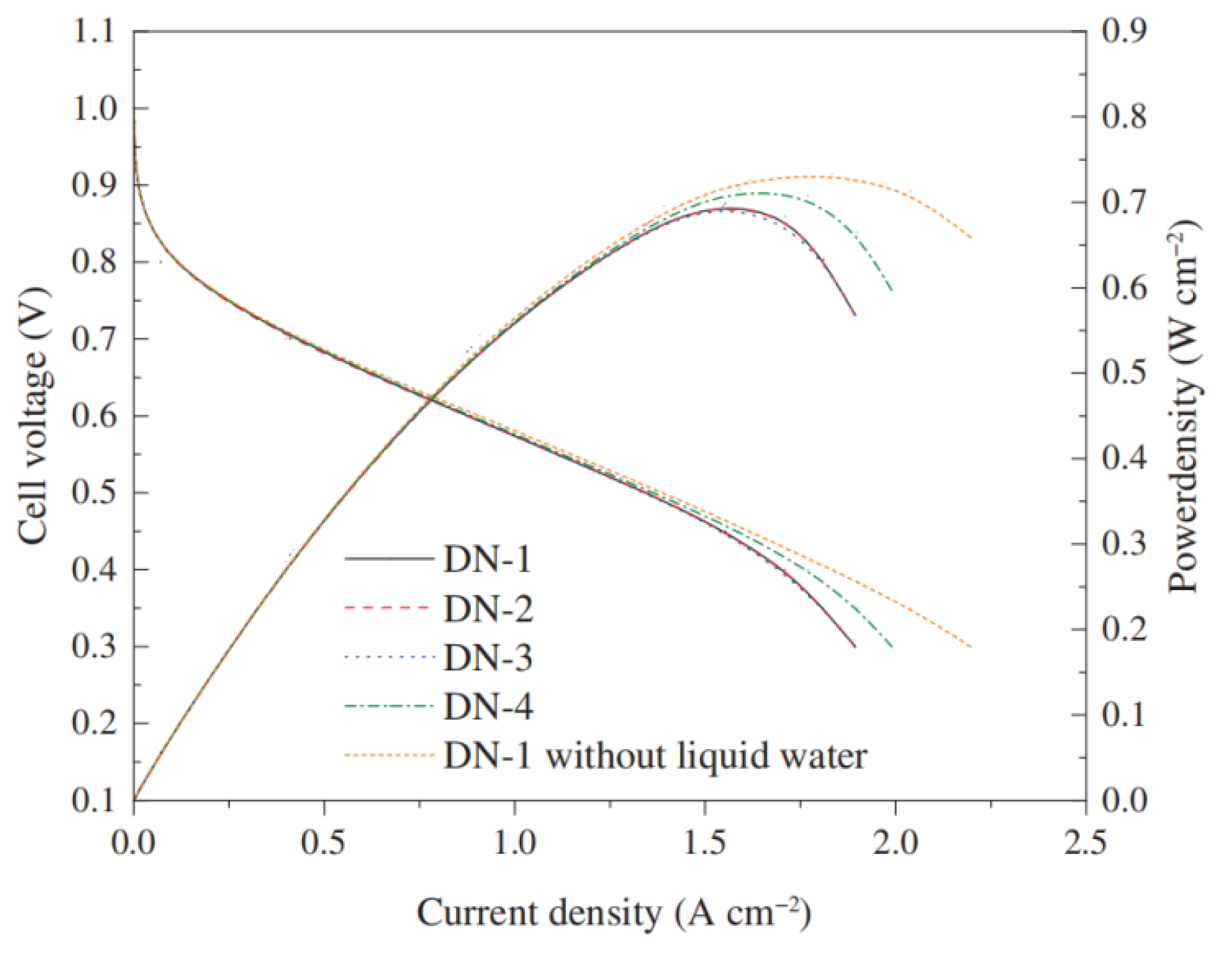 Energies 16 04207 g020