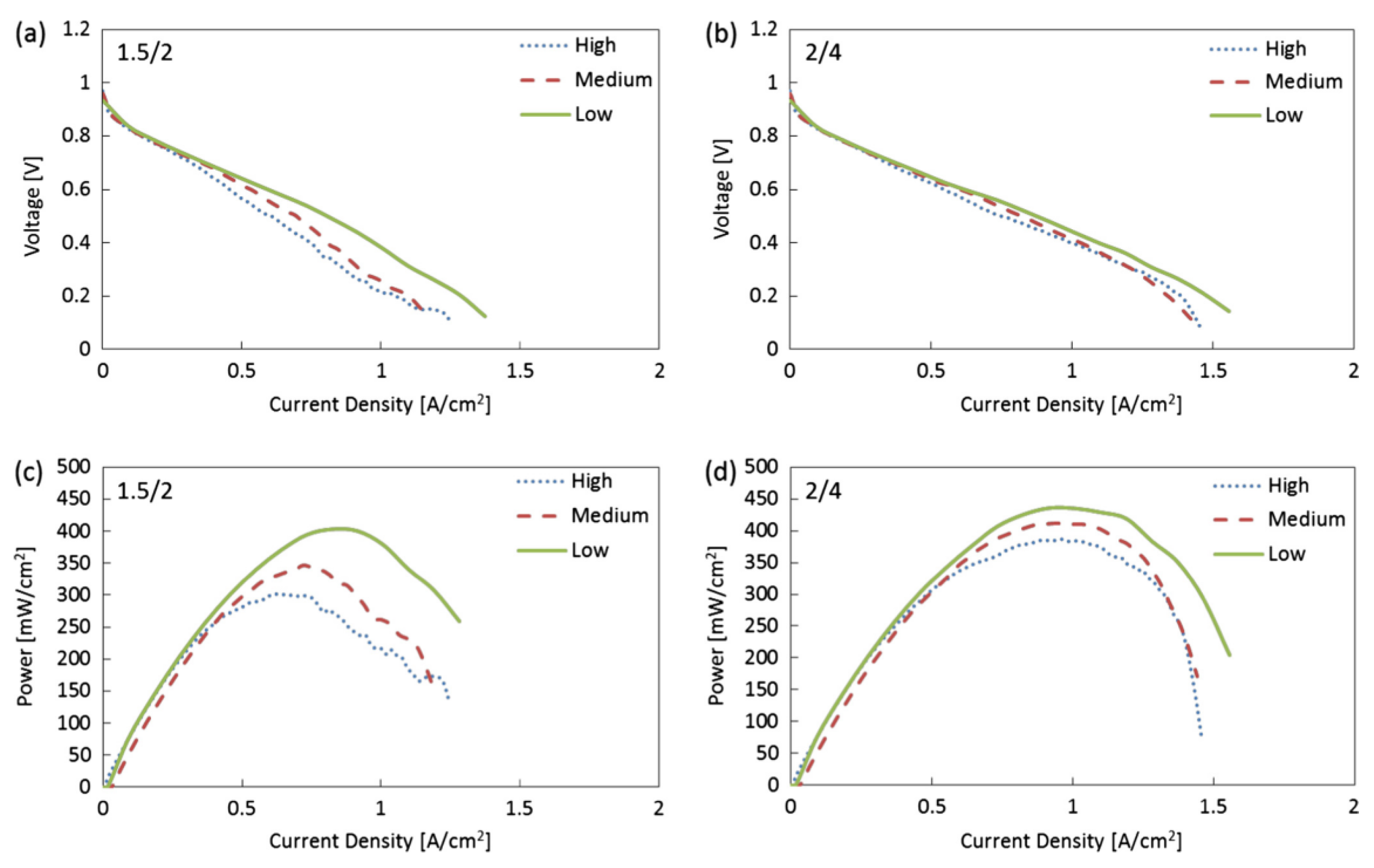 Energies 16 04207 g026