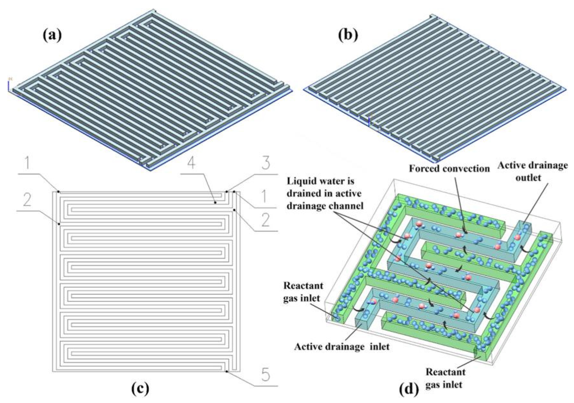 Energies 16 04207 g036