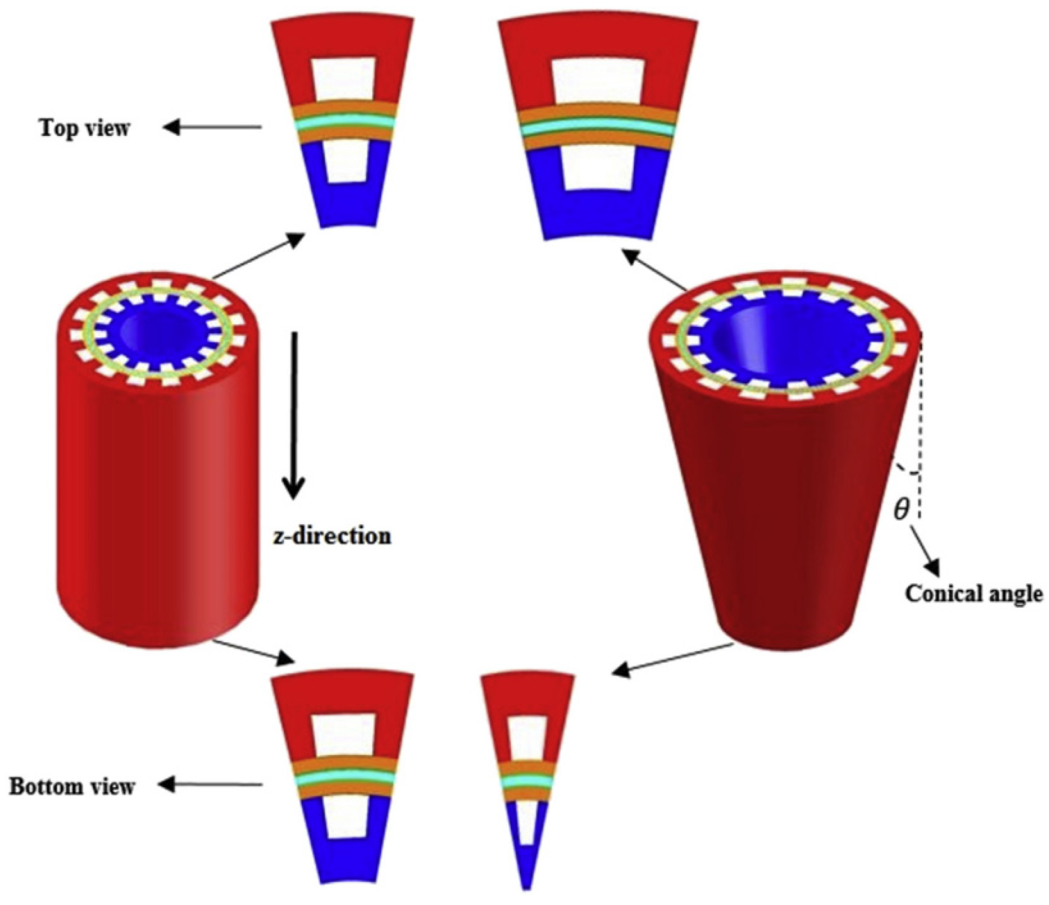 Energies 16 04207 g040