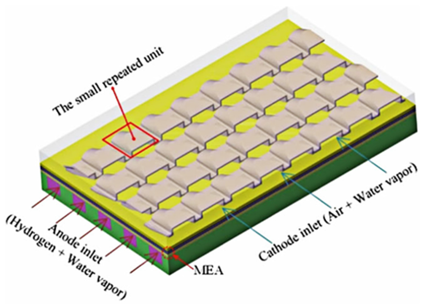 Energies 16 04207 g044