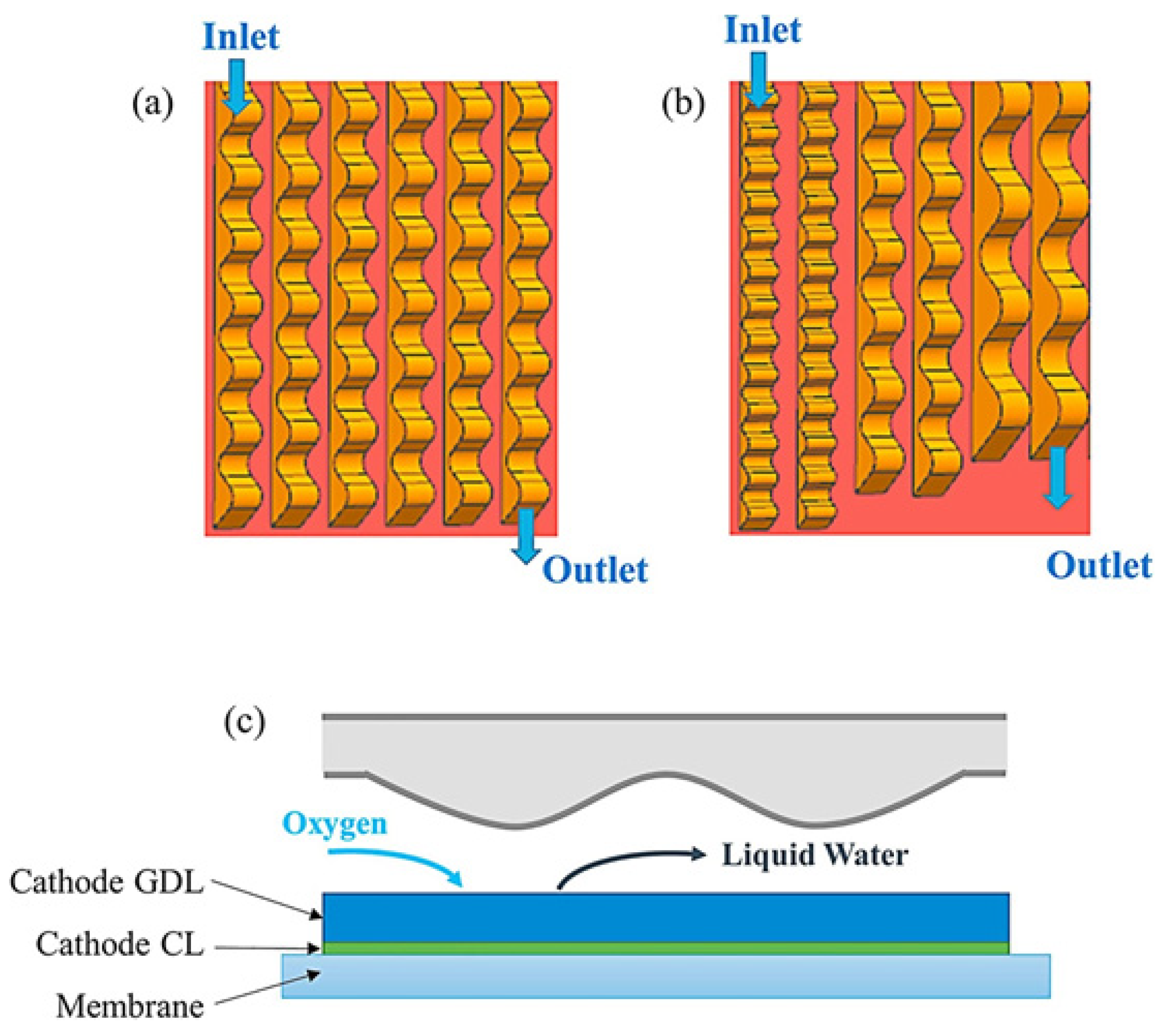 Energies 16 04207 g045
