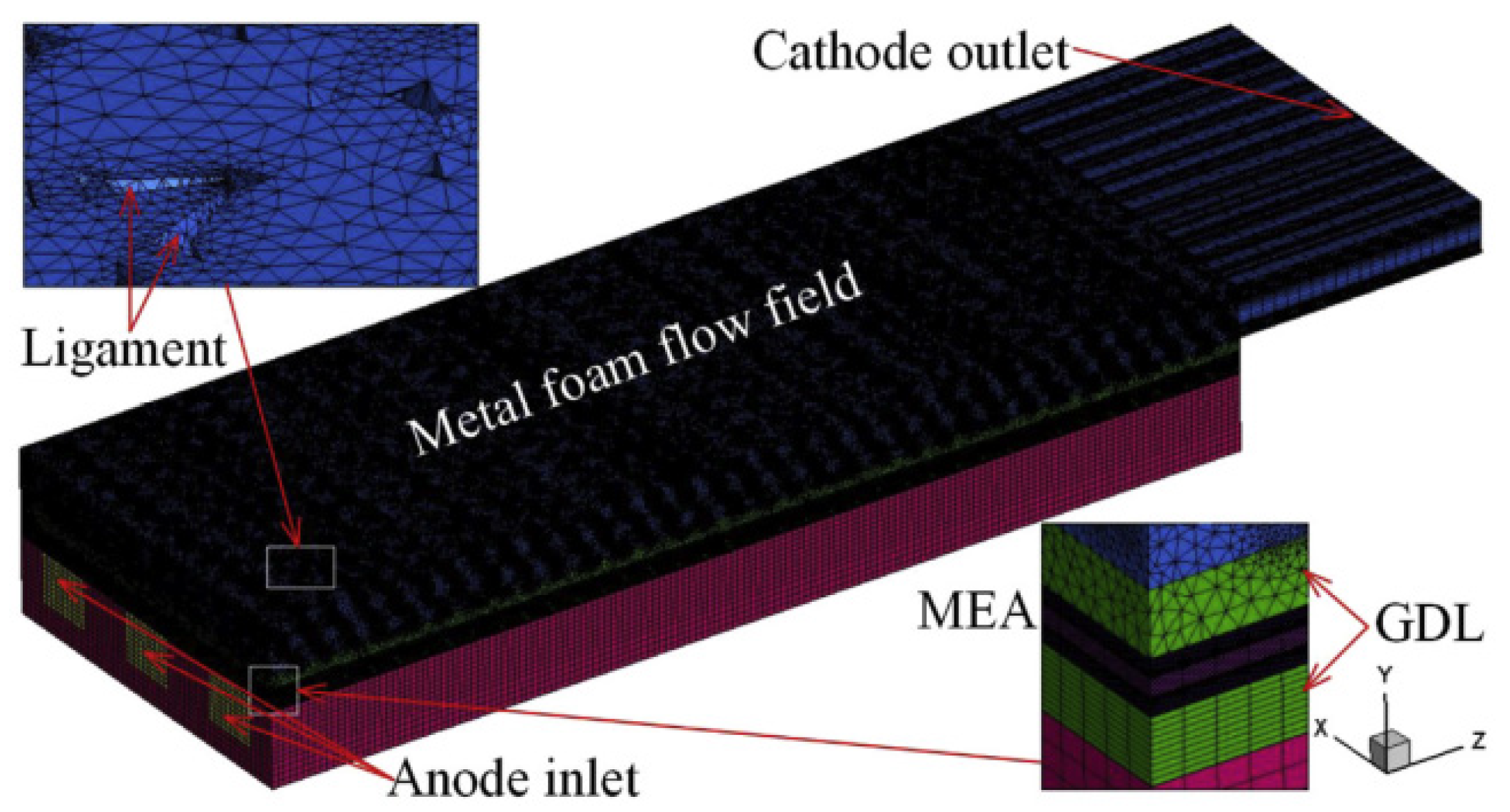 Energies 16 04207 g048
