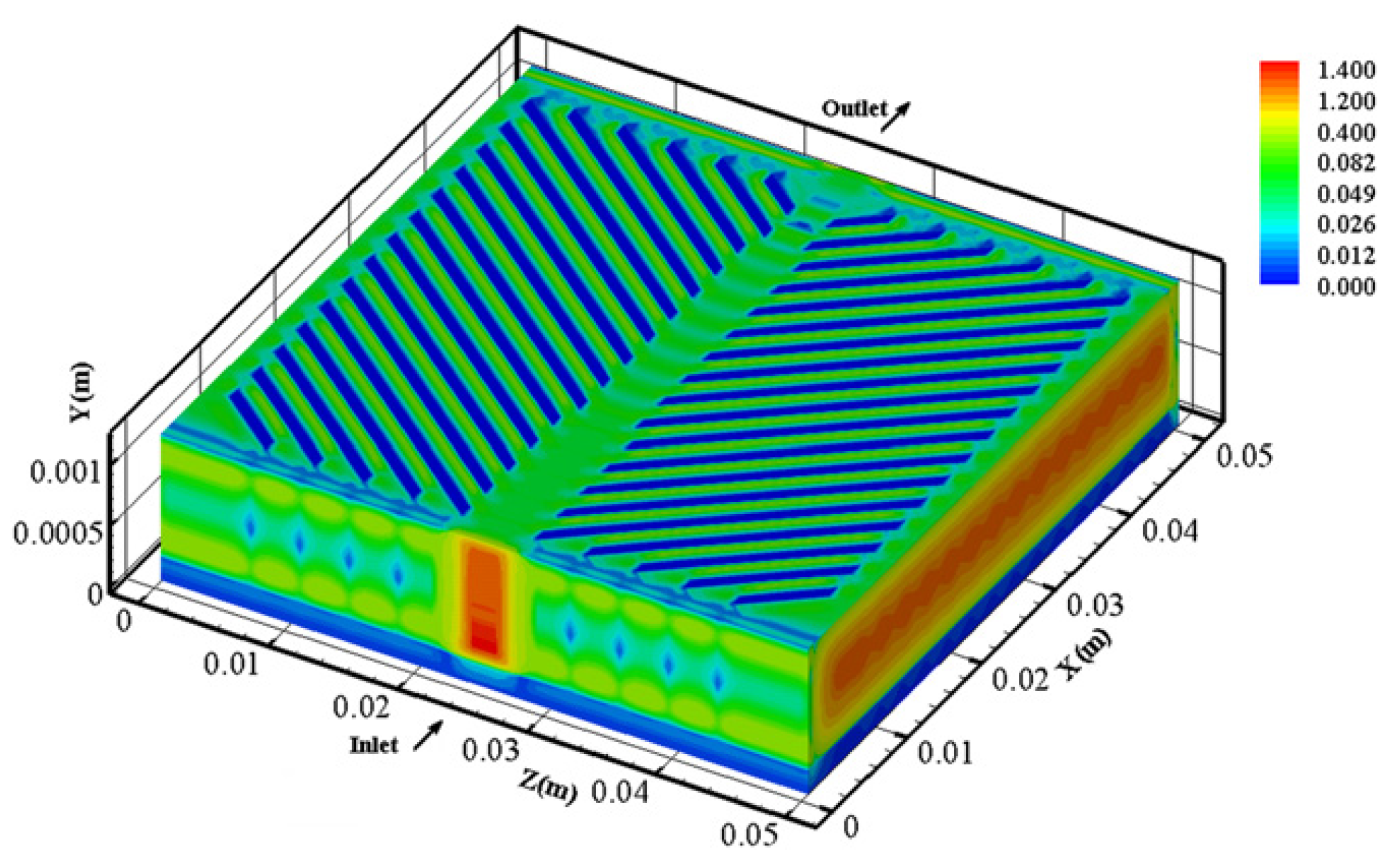 Energies 16 04207 g051