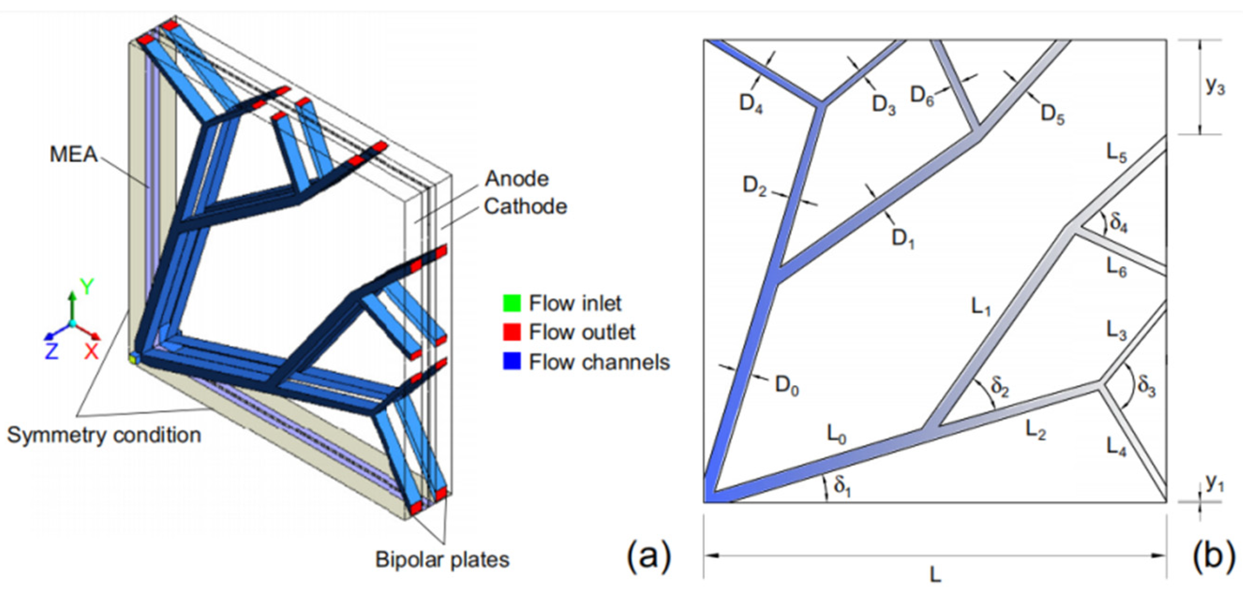 Energies 16 04207 g052