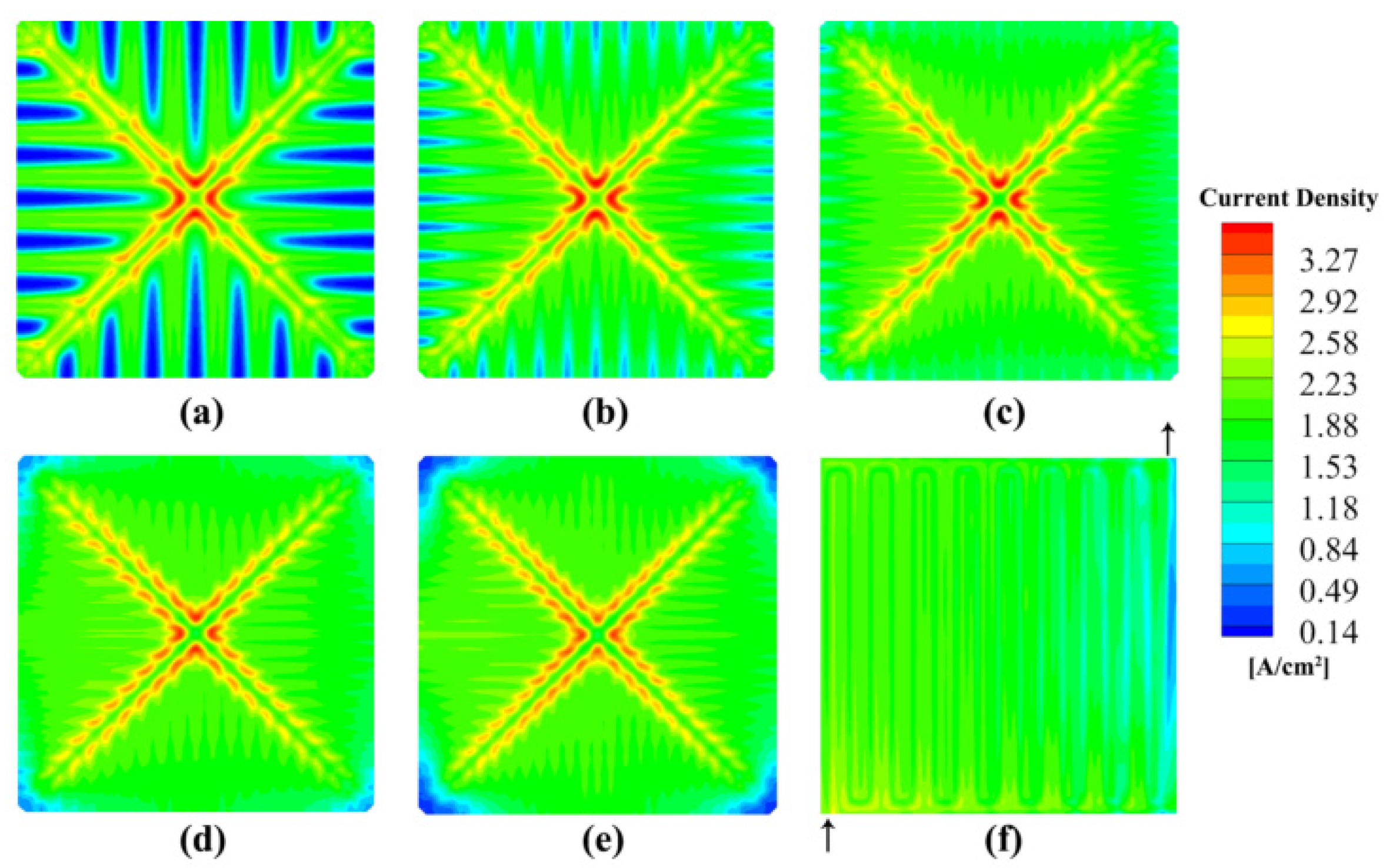 Energies 16 04207 g056