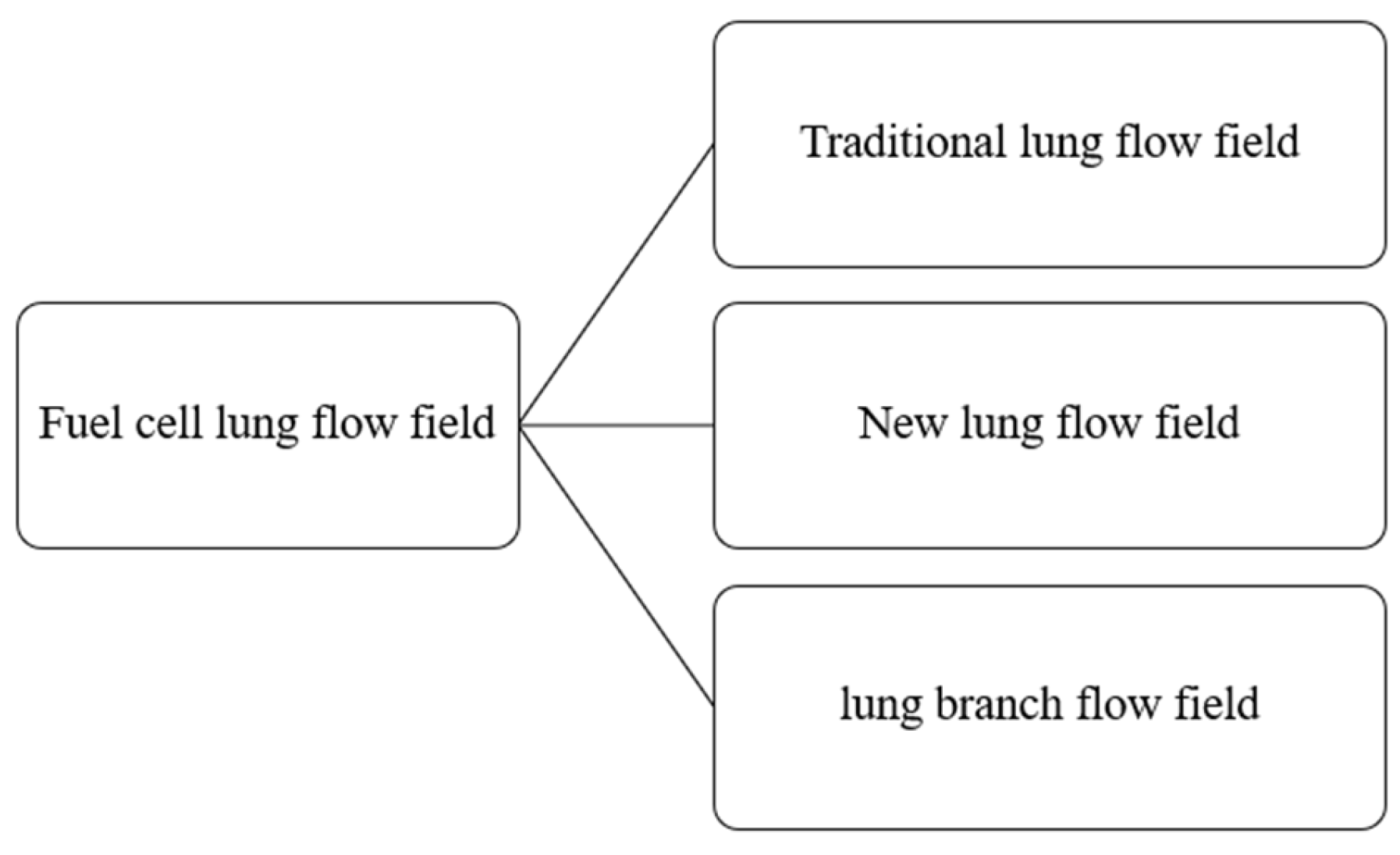 Energies 16 04207 g057