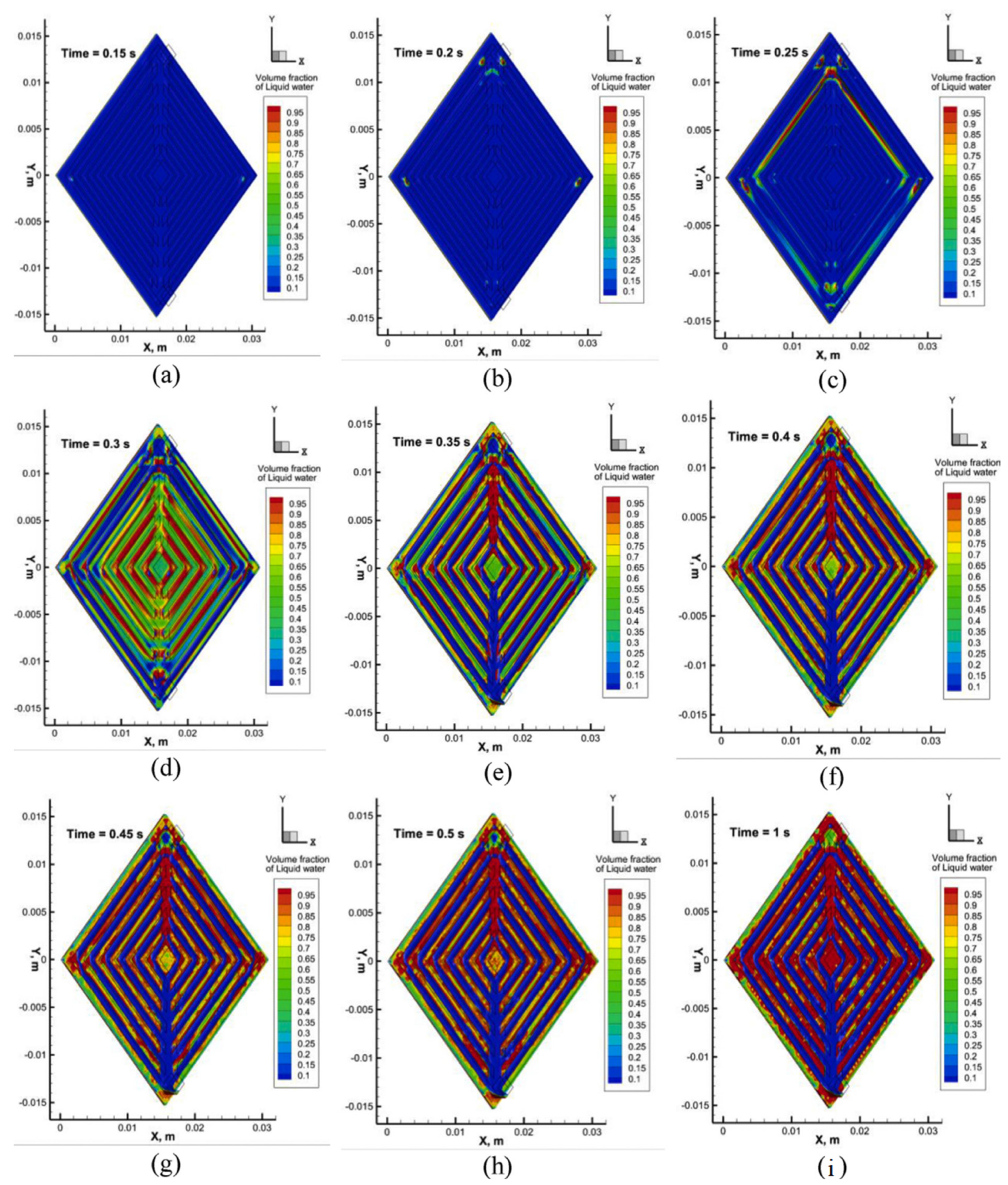Energies 16 04207 g060