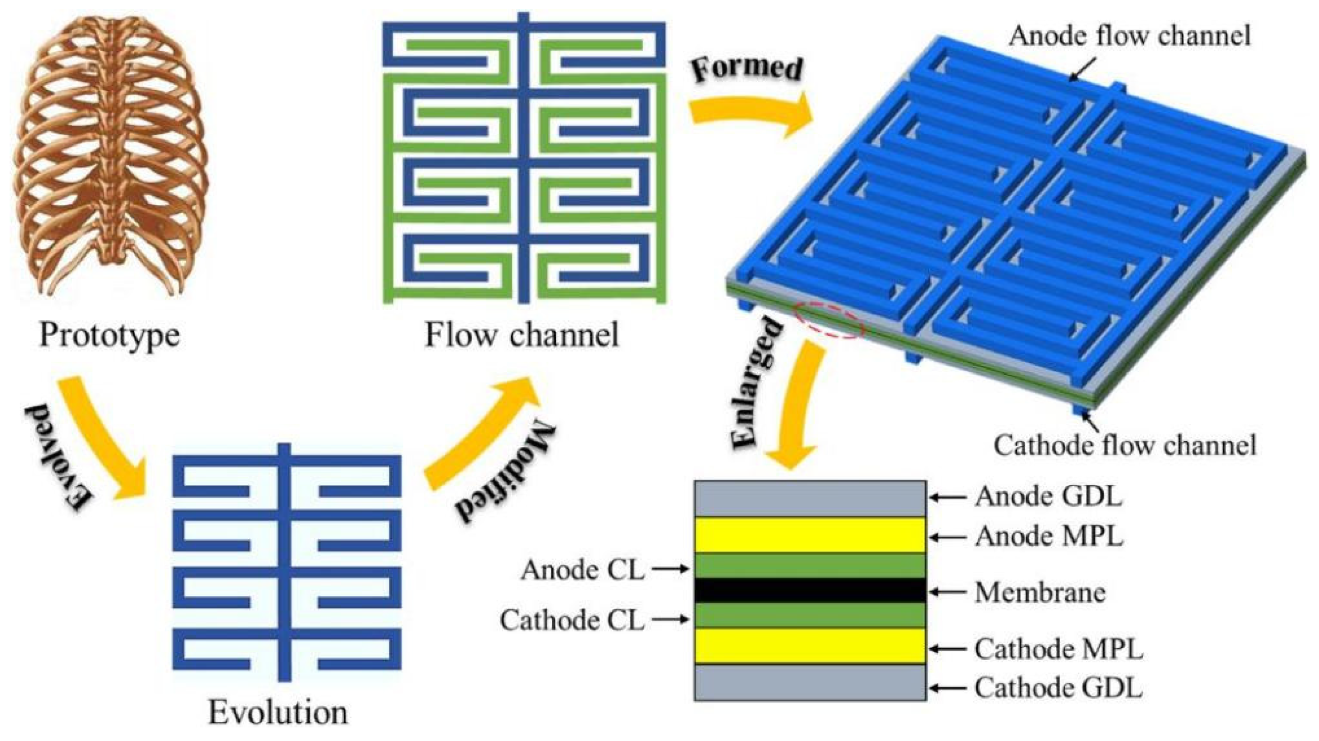 Energies 16 04207 g061