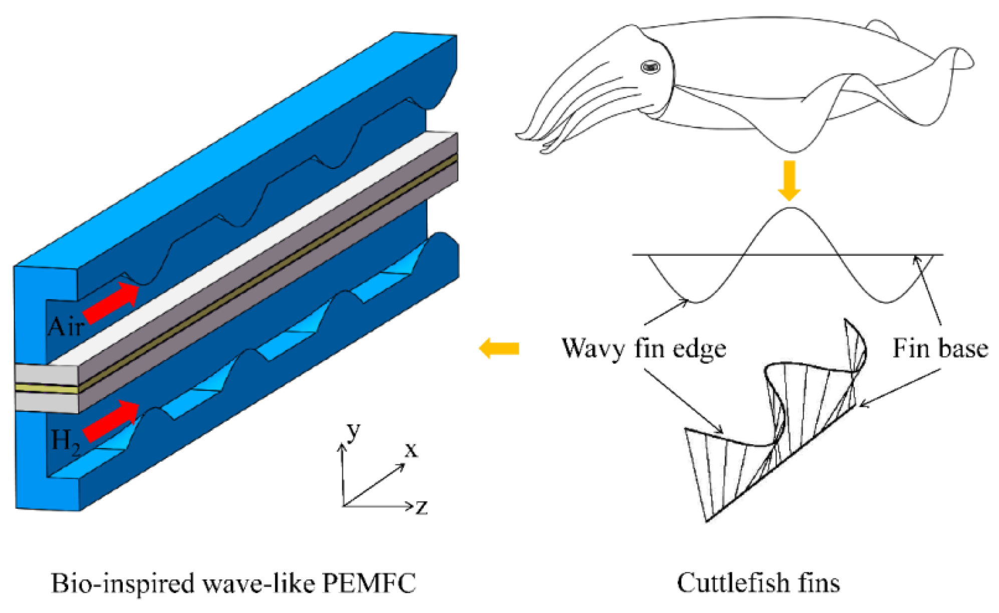 Energies 16 04207 g062