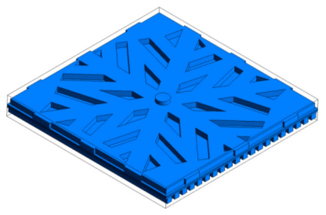 Energies 16 04207 g064