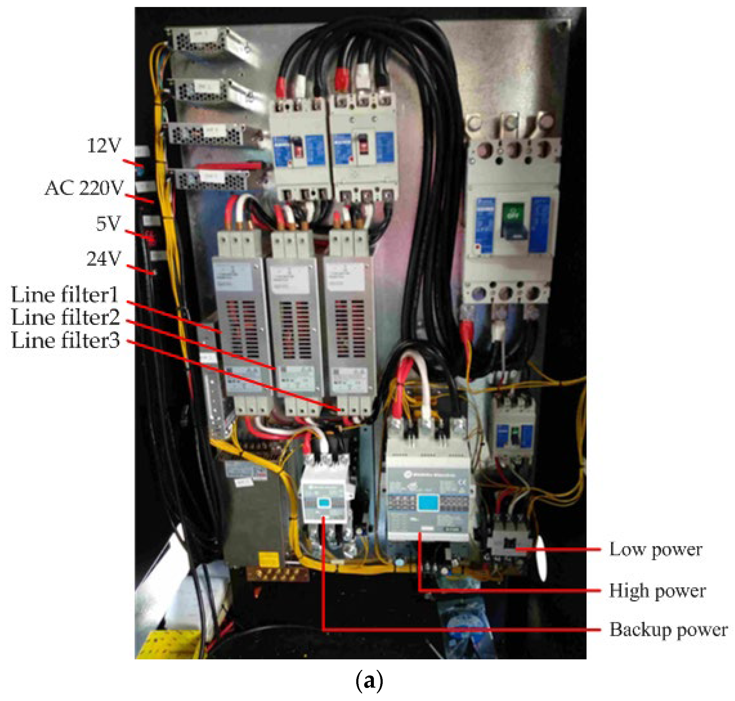 Energies 16 04208 g010a