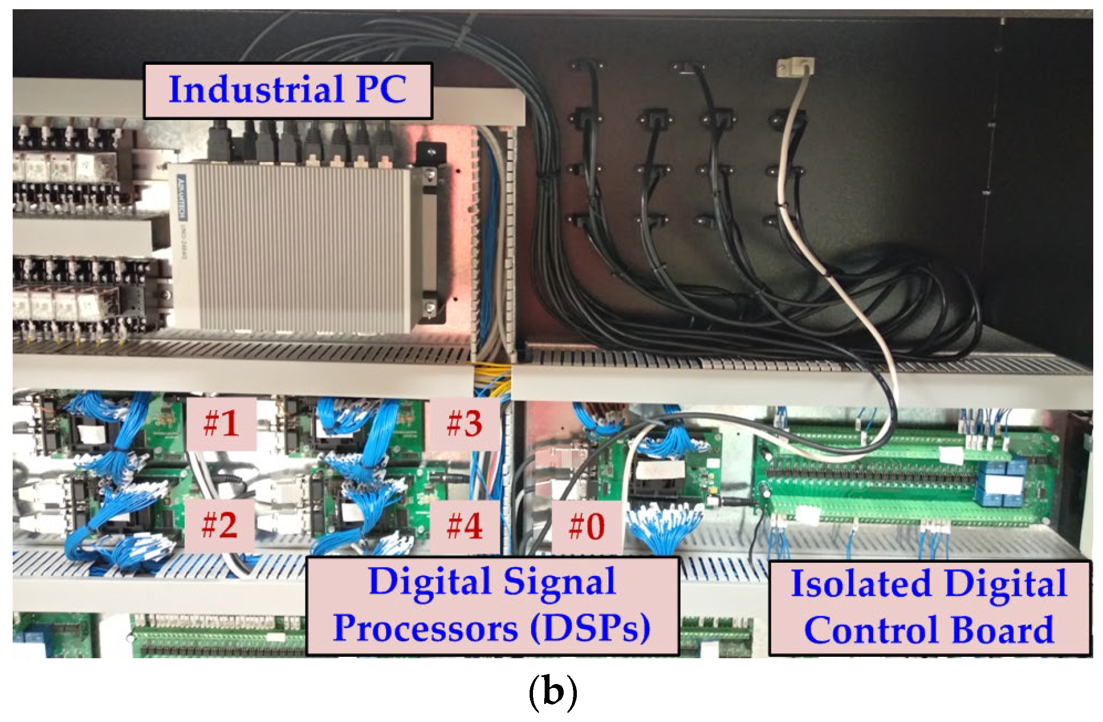 Energies 16 04208 g010b