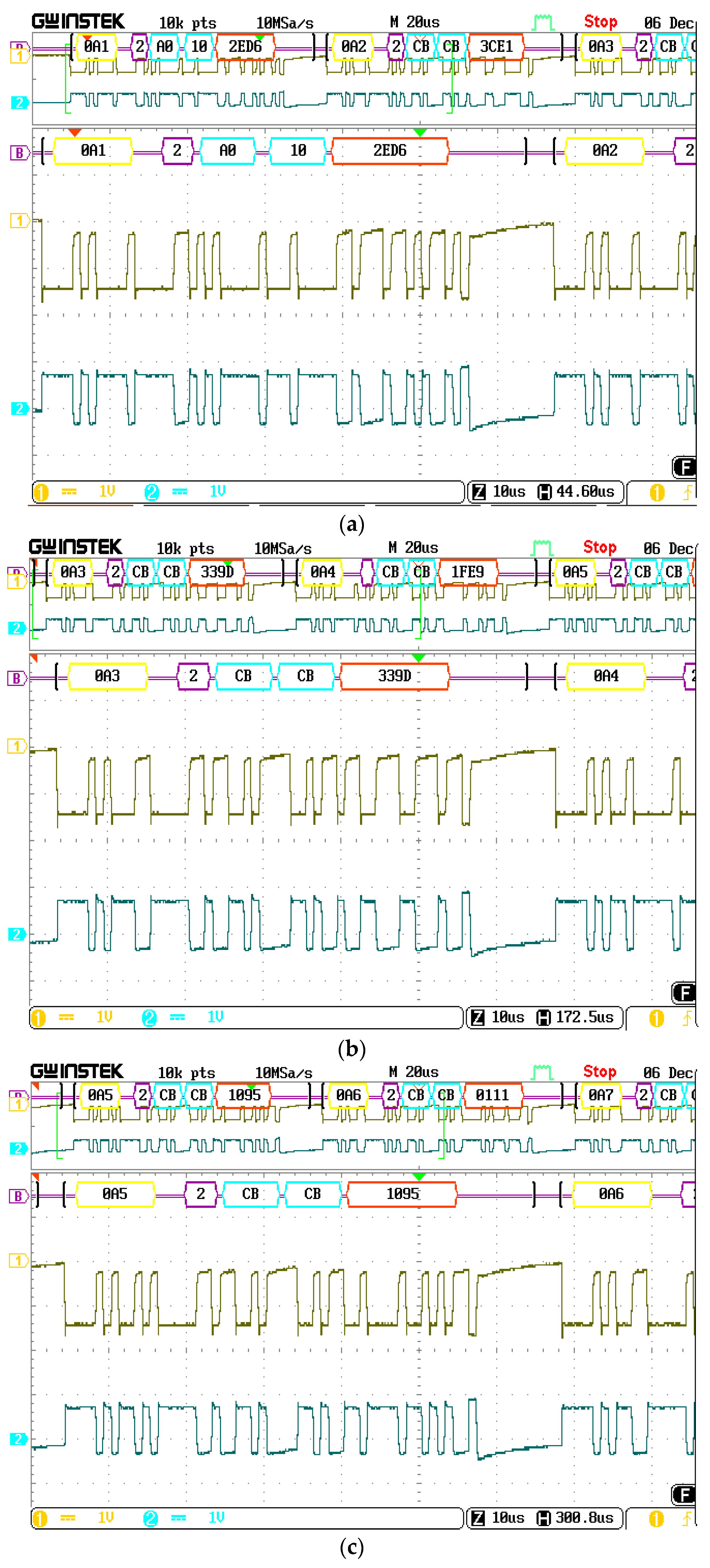 Energies 16 04208 g014a
