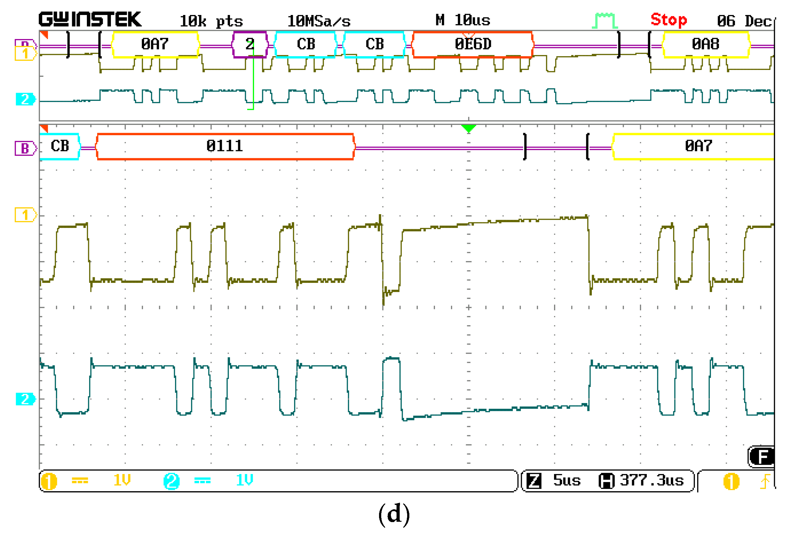 Energies 16 04208 g014b