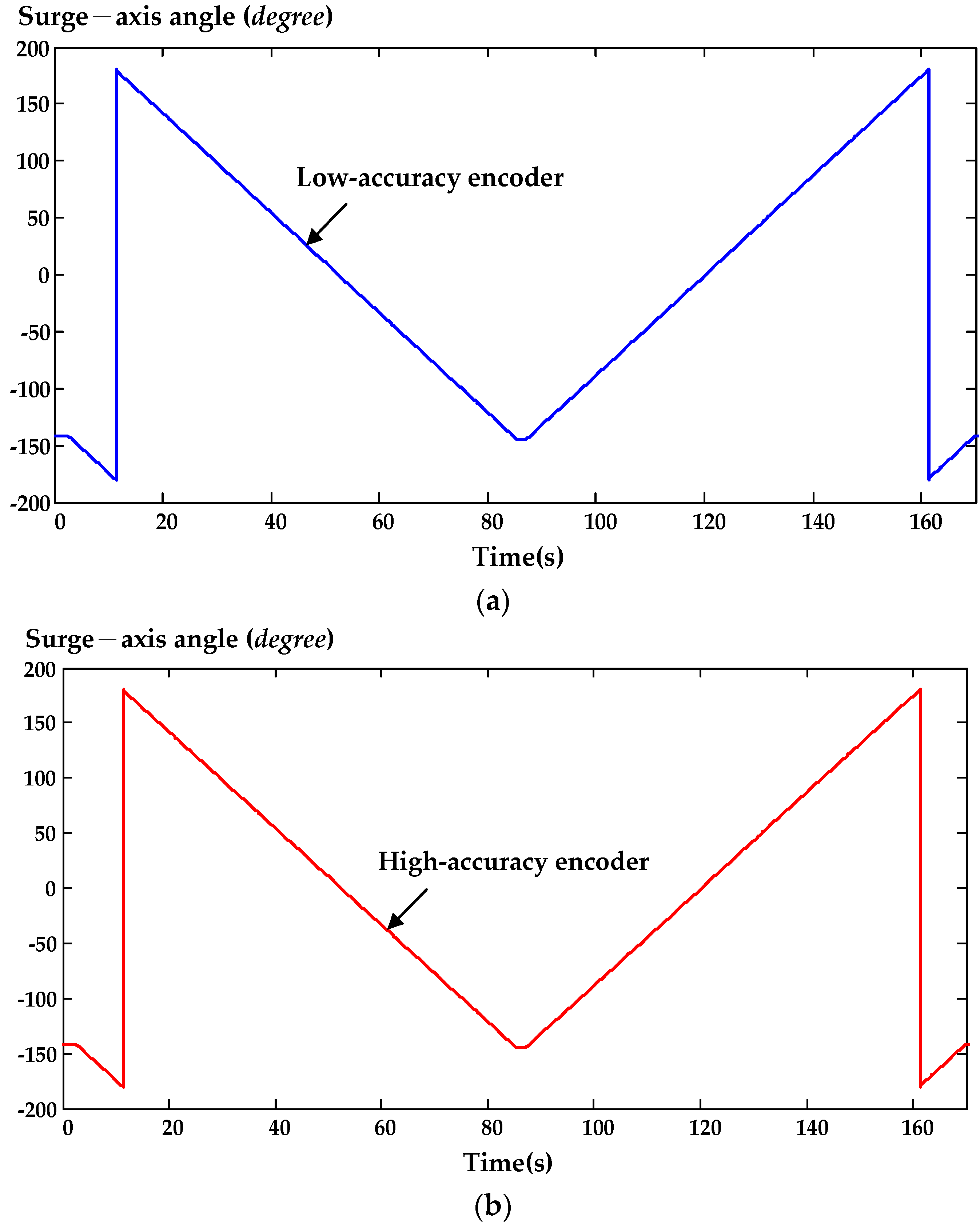 Energies 16 04208 g015a
