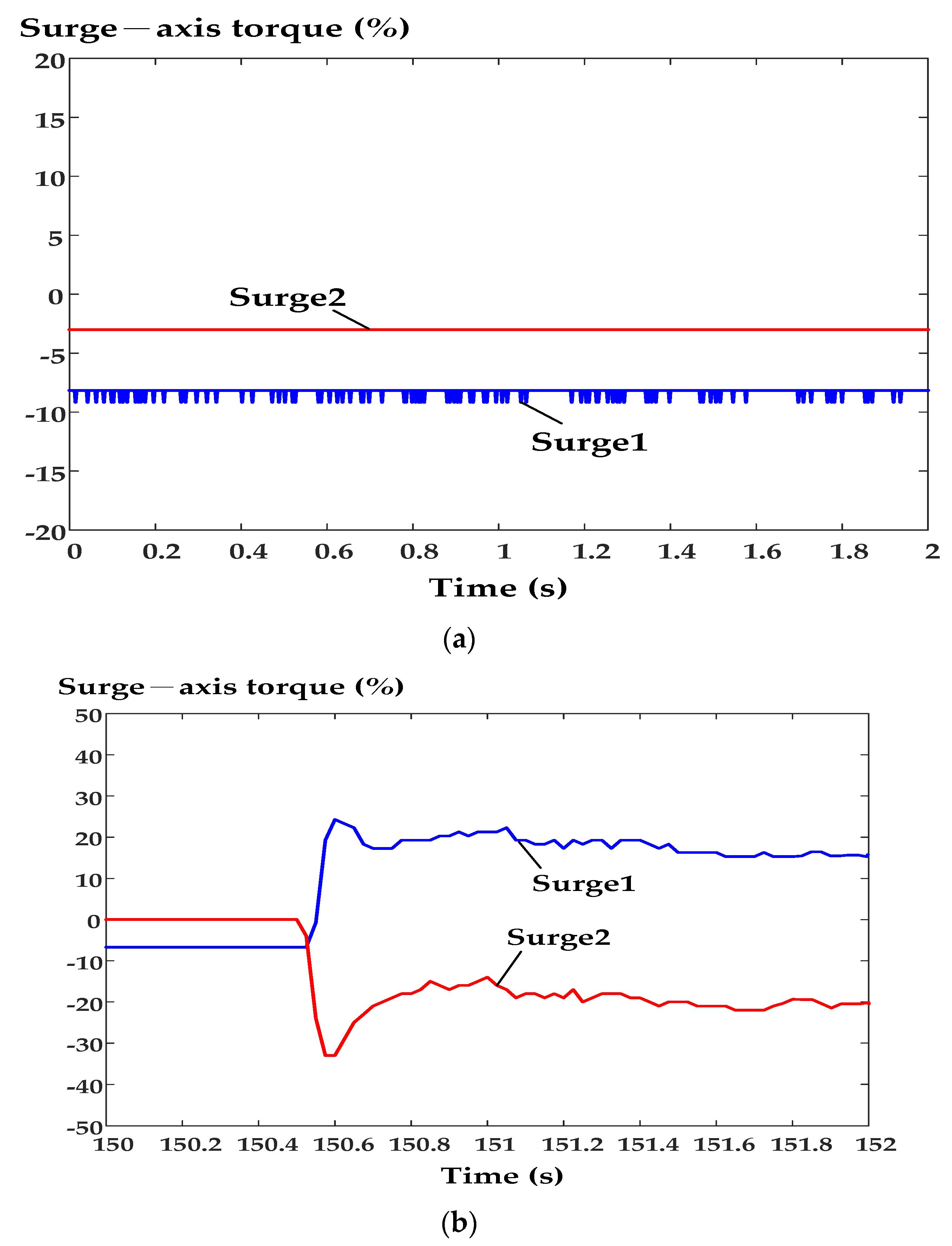 Energies 16 04208 g017