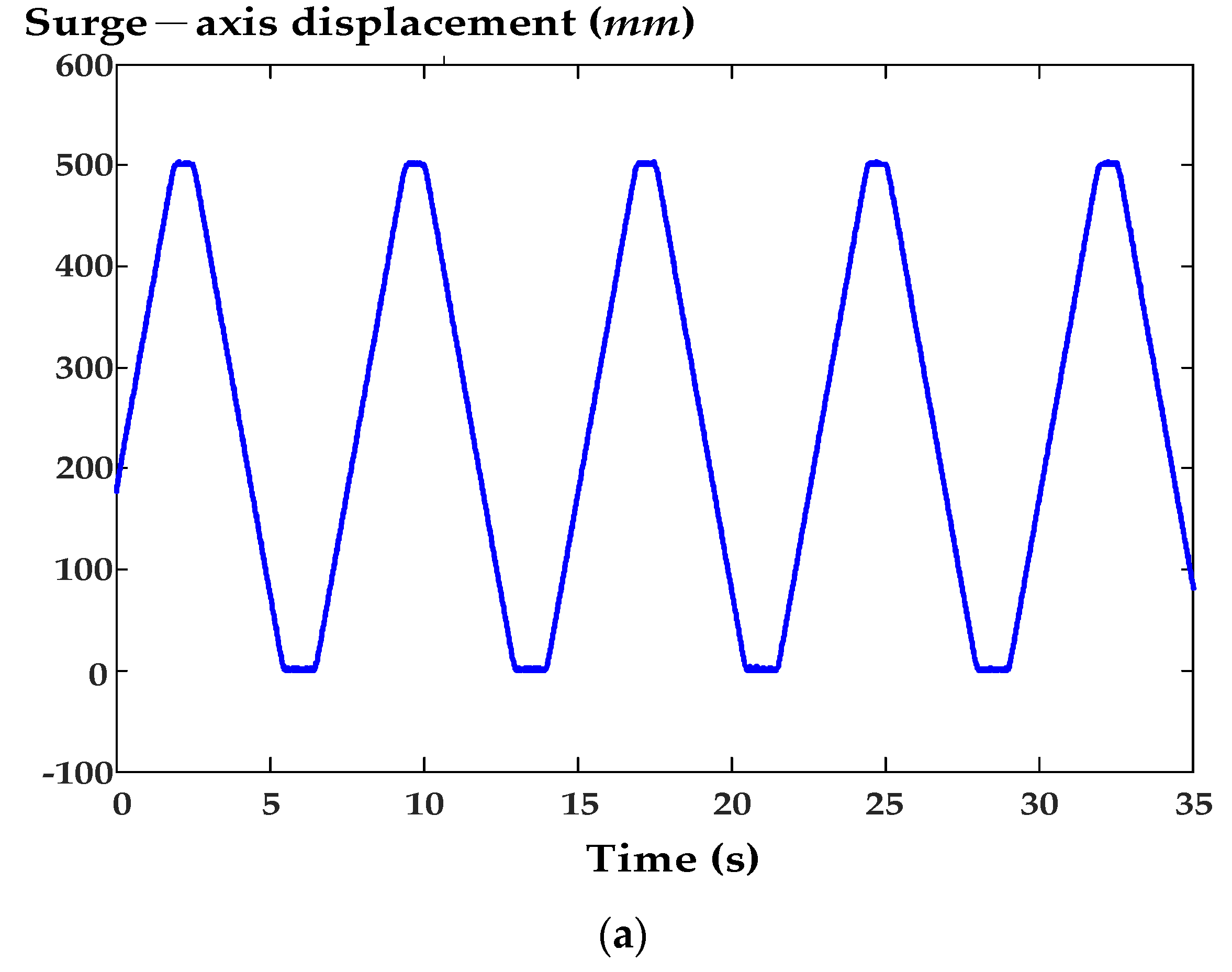Energies 16 04208 g018a