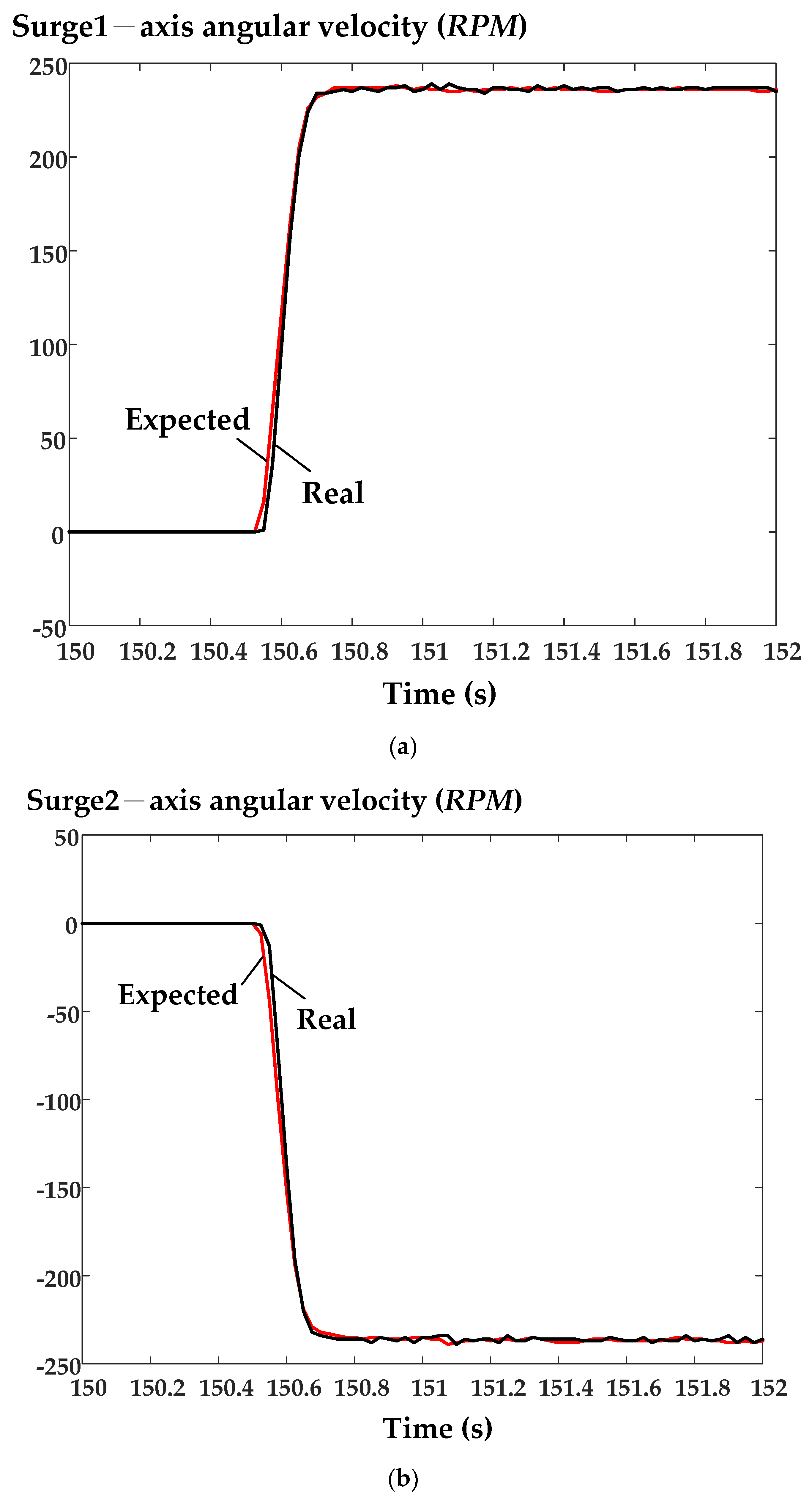 Energies 16 04208 g020