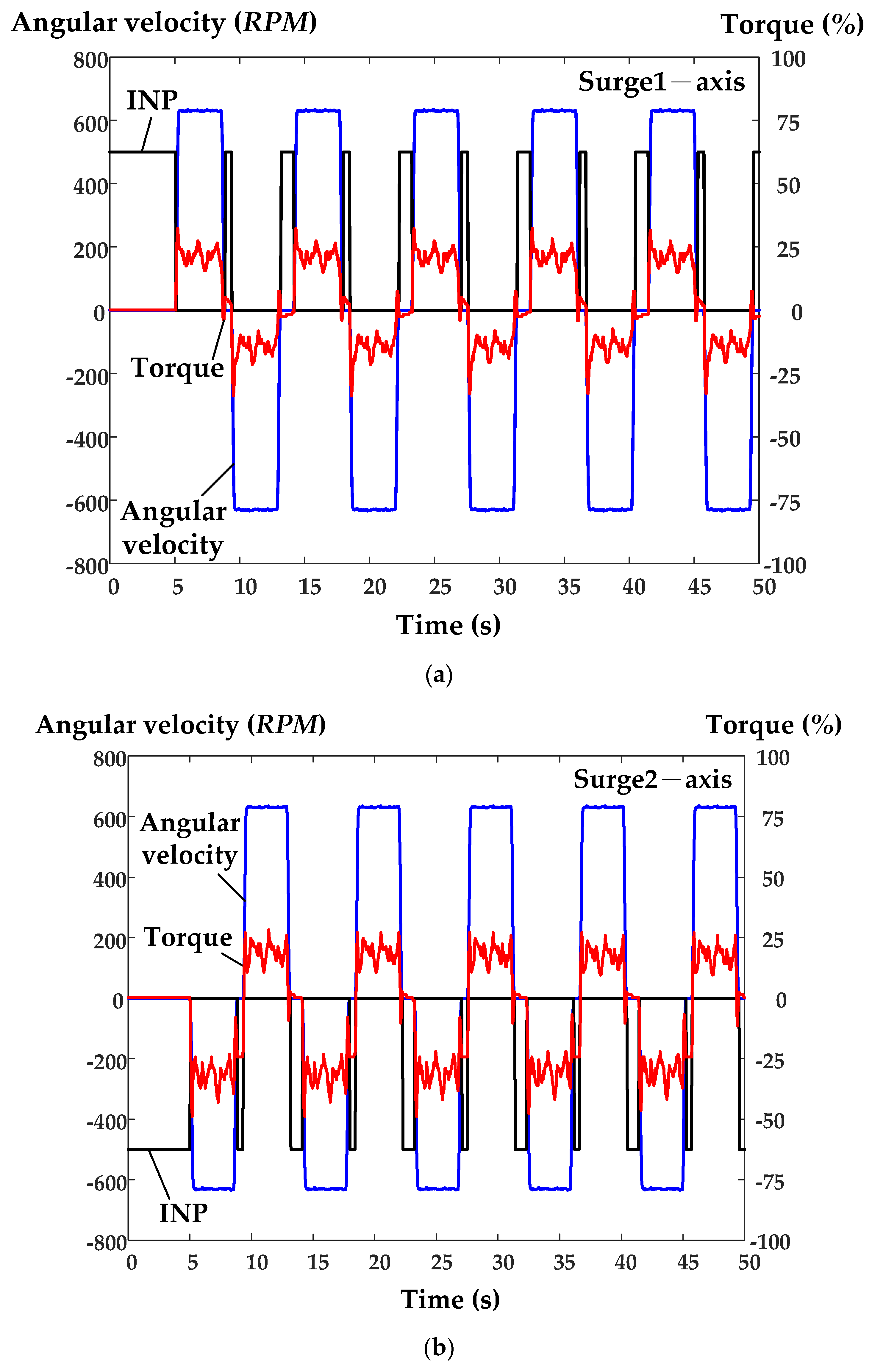 Energies 16 04208 g021