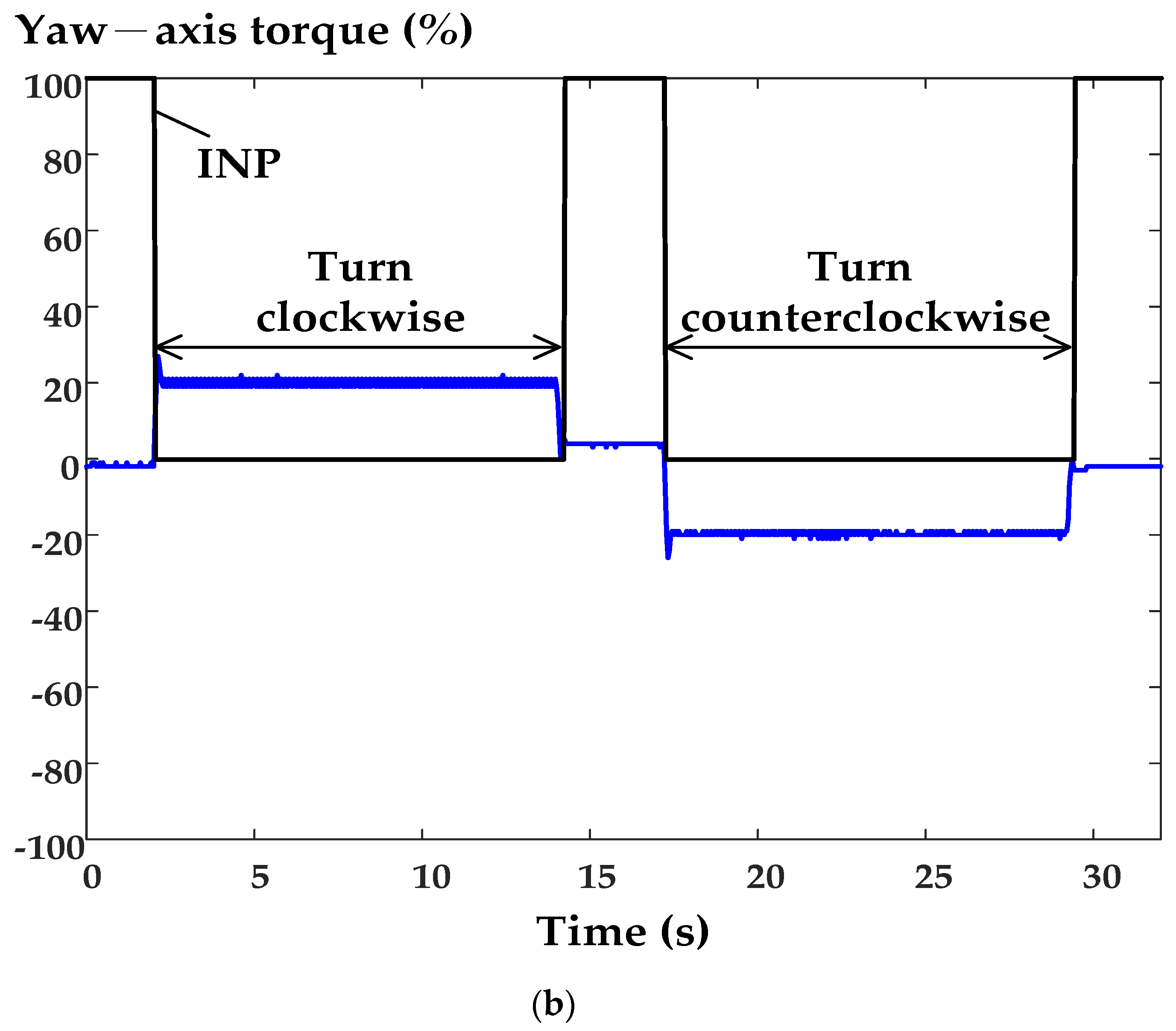 Energies 16 04208 g024b